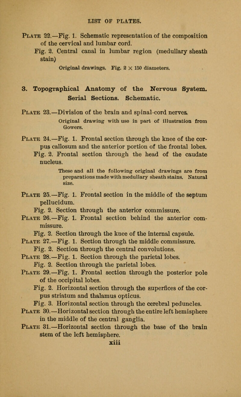 Plate 22.—Fig. 1. Schematic representation of the composition of the cervical and lumbar cord. Fig. 2. Central canal in lumbar region (medullary sheath stain) Original drawings. Fig. 2 X 150 diameters. 3. Topographical Anatomy of the Nervous System. Serial Sections. Schematic. Plate 23.—Division of the brain and spinal-cord nerves. Original drawing with use in part of illustration from Gowers. Plate 24.—Fig. 1. Frontal section through the knee of the cor- pus callosum and the anterior portion of the frontal lobes. Fig. 2. Frontal section through the head of the caudate nucleus. These and all the following original drawings are from preparations made with medullary sheath stains. Natural size. Plate 25.—Fig. 1. Frontal section in the middle of the septum pellucidum. Fig. 2. Section through the anterior commissure. Plate 26.—Fig. 1. Frontal section behind the anterior com- missure. Fig. 2. Section through the knee of the internal capsule. Plate 27.—Fig. 1. Section through the middle commissure. Fig. 2. Section through the central convolutions. Plate 28.—Fig. 1. Section through the parietal lobes. Fig. 2. Section through the parietal lobes. Plate 29.—Fig. 1. Frontal section through the posterior pole of the occipital lobes. Fig. 2. Horizontal section through the superfices of the cor- pus striatum and thalamus opticus. Fig. 3. Horizontal section through the cerebral peduncles. Plate 30.—Horizontal section through the entire left hemisphere in the middle of the central ganglia. Plate 31.—Horizontal section through the base of the brain stem of the left hemisphere.