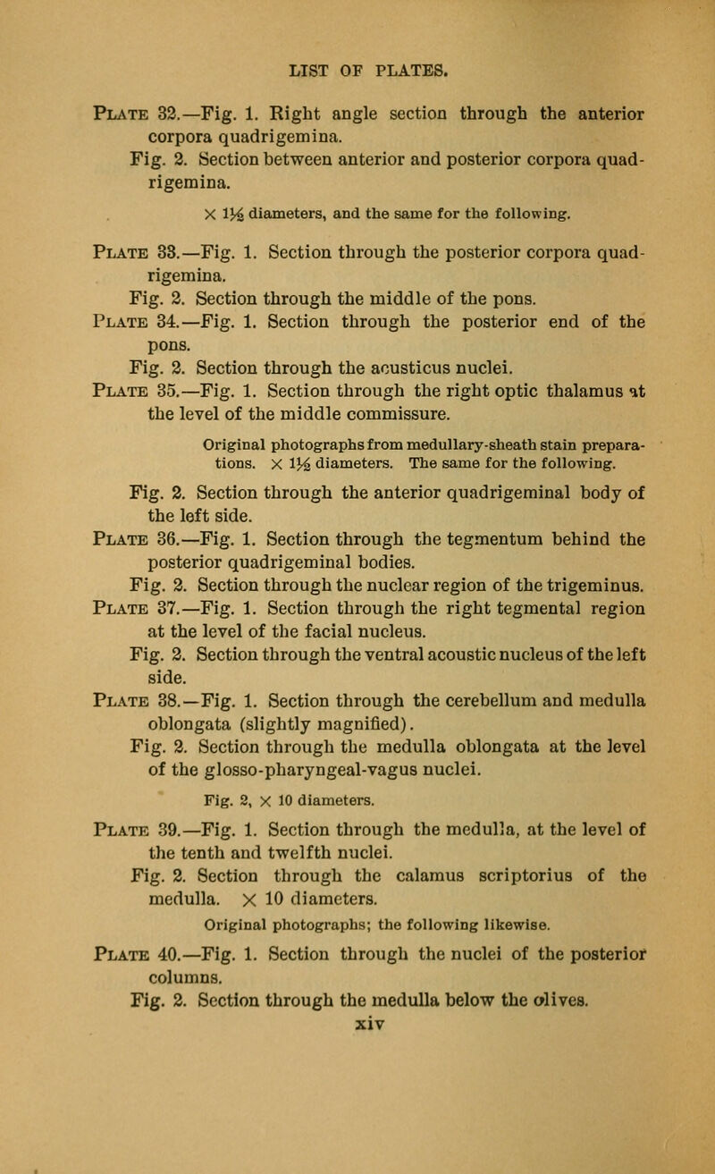Plate 32.—Fig. 1. Right angle section through the anterior corpora quadrigemina. Fig. 2. Section between anterior and posterior corpora quad- rigemina. X 1)4 diameters, and the same for the following. Plate 33.—Fig. 1. Section through the posterior corpora quad- rigemina. Fig. 2. Section through the middle of the pons. Plate 34.—Fig. 1. Section through the posterior end of the pons. Fig. 2. Section through the acusticus nuclei. Plate 35.—Fig. 1. Section through the right optic thalamus at the level of the middle commissure. Original photographs from medullary-sheath stain prepara- tions. X ty<i diameters. The same for the following. Fig. 2. Section through the anterior quadrigeminal body of the left side. Plate 36.—Fig. 1. Section through the tegmentum behind the posterior quadrigeminal bodies. Fig. 2. Section through the nuclear region of the trigeminus. Plate 37.—Fig. 1. Section through the right tegmental region at the level of the facial nucleus. Fig. 2. Section through the ventral acoustic nucleus of the left side. Plate 38.—Fig. 1. Section through the cerebellum and medulla oblongata (slightly magnified). Fig. 2. Section through the medulla oblongata at the level of the glosso-pharyngeal-vagus nuclei. Fig. 2, X 10 diameters. Plate 39.—Fig. 1. Section through the medulla, at the level of the tenth and twelfth nuclei. Fig. 2. Section through the calamus scriptorius of the medulla. X 10 diameters. Original photographs; the following likewise. Plate 40.—Fig. 1. Section through the nuclei of the posterior columns. Fig. 2. Section through the medulla below the olives.