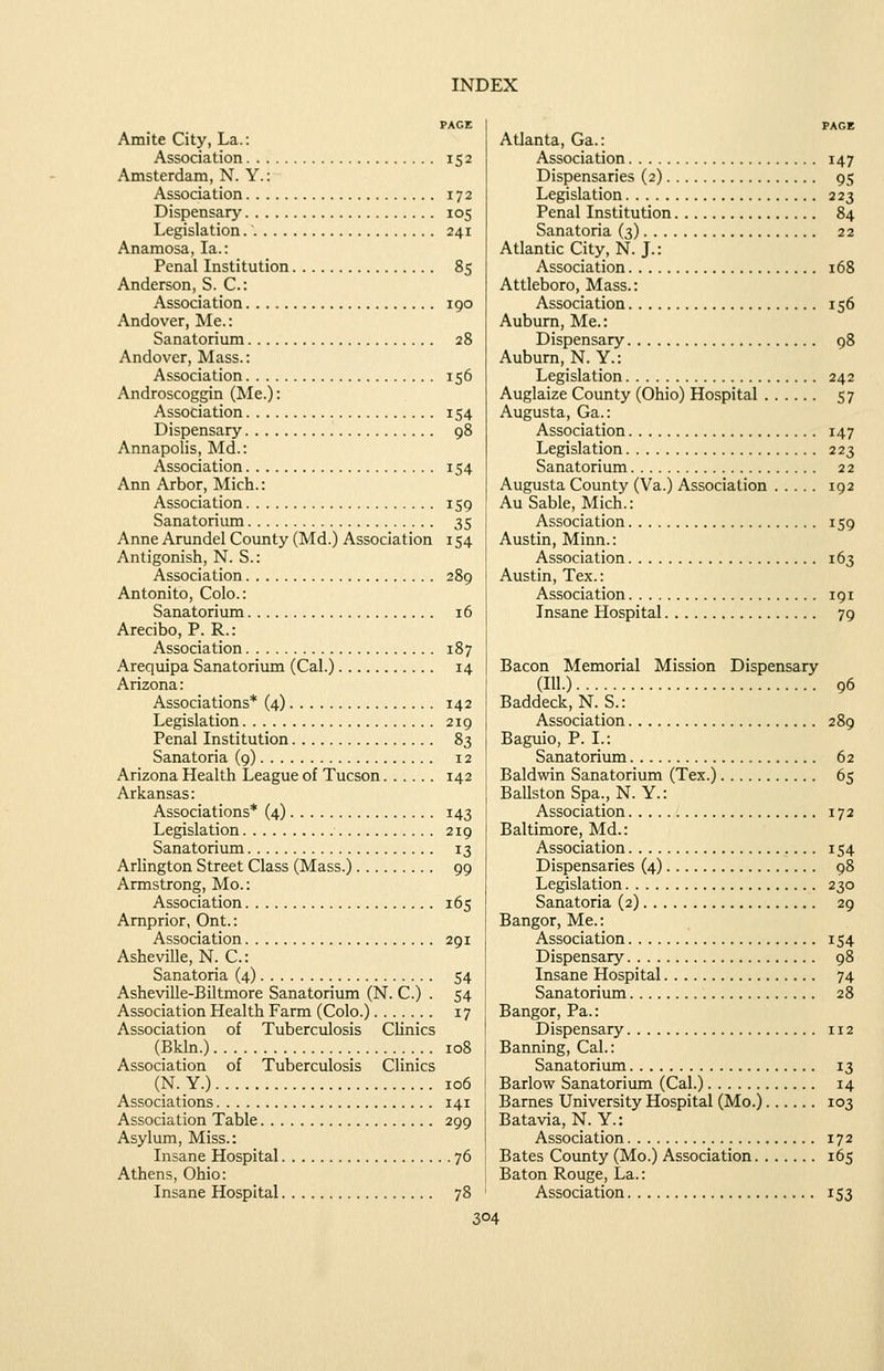 PAGE Amite City, La.: Association 152 Amsterdam, N. Y.: Association 172 Dispensary 105 Legislation.' 241 Anamosa, la.: Penal Institution 85 Anderson, S. C: Association 190 Andover, Me.: Sanatorium 28 Andover, Mass.: Association 156 Androscoggin (Me.): Association 154 Dispensary 98 Annapolis, Md.: Association 154 Ann Arbor, Mich.: Association 159 Sanatorium 35 Anne Arundel County (Md.) Association 154 Antigonish, N. S.: Association 289 Antonito, Colo.: Sanatorium 16 Arecibo, P. R.: Association 187 Arequipa Sanatorium (Cal.) 14 Arizona: Associations* (4) 142 Legislation 219 Penal Institution 83 Sanatoria (9) 12 Arizona Health League of Tucson 142 Arkansas: Associations* (4) 143 Legislation 219 Sanatorium 13 Arlington Street Class (Mass.) 99 Armstrong, Mo.: Association 165 Amprior, Ont.: Association 291 Asheville, N. C: Sanatoria (4) 54 Asheville-Biltmore Sanatorium (N. C.) . 54 Association Health Farm (Colo.) 17 Association of Tuberculosis Clinics (Bkln.) 108 Association of Tuberculosis Clinics (N. Y.) 106 Associations 141 Association Table 299 Asylum, Miss.: Insane Hospital 76 Athens, Ohio: Insane Hospital 78 PAGE Atlanta, Ga.: Association 147 Dispensaries (2) 95 Legislation 223 Penal Institution 84 Sanatoria (3) 22 Atlantic City, N. J.: Association 168 Attleboro, Mass.: Association 156 Auburn, Me.; Dispensary 98 Auburn, N. Y.: Legislation 242 Auglaize County (Ohio) Hospital 57 Augusta, Ga.: Association 147 Legislation 223 Sanatorium 22 Augusta County (Va.) Association 192 Au Sable, Mich.: Association 159 Austin, Minn.: Association 163 Austin, Tex.: Association 191 Insane Hospital 79 Bacon Memorial Mission Dispensary (III.) 96 Baddeck, N. S.: Association 289 Baguio, P. I.: Sanatorium 62 Baldwin Sanatorium (Tex.) 65 Ballston Spa., N. Y.: Association 172 Baltimore, Md.: Association 154 Dispensaries (4) 98 Legislation 230 Sanatoria (2) 29 Bangor, Me.: Association 154 Dispensary 98 Insane Hospital 74 Sanatorium 28 Bangor, Pa.: Dispensary 112 Banning, Cal.: Sanatorium 13 Barlow Sanatorium (Cal.) 14 Barnes University Hospital (Mo.) 103 Batavia, N. Y.: Association 172 Bates County (Mo.) Association 165 Baton Rouge, La.: Association 153