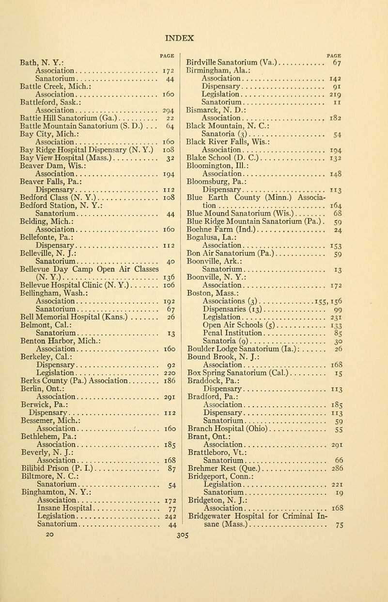 PAGE Bath, N. Y.: Association 172 Sanatorium 44 Battle Creek, Mich.: Association 160 Battleford, Sask.: Association 294 Battle Hill Sanatorium (Ga.) 22 Battle Mountain Sanatorium (S. D.) ... 64 Bay City, Mich.: Association 160 Bay Ridge Hospital Dispensary (N. Y.) 108 Bay View Hospital (Mass.) 32 Beaver Dam, Wis.: Association 194 Beaver Falls, Pa.: Dispensary 112 Bedford Class (N. Y.) 108 Bedford Station, N. Y.: Sanatorium 44 Belding, Mich.: Association 160 Beliefonte, Pa.: Dispensary 112 BelleviUe, N. J.: Sanatorium 40 Bellevue Day Camp Open Air Classes (N. Y.) 136 Bellevue Hospital Clinic (N. Y.) 106 Bellingham, Wash.: Association 192 Sanatorium 67 Bell Memorial Hospital (Kans.) 26 BelmoEtt, Cal.: Sanatorium 13 Benton Harbor, Mich.: Association 160 Berkeley, Cal.: Dispensary 92 Legislation 220 Berks County (Pa.) Association 186 Berlin, Ont.: Association 291 Berwick, Pa.: Dispensary 112 Bessemer, Mich.: Association .' 160 Bethlehem, Pa.: Association 185 Beverly, N. J.: Association 168 Bilibid Prison (P. I.) 87 Biltmore, N. C: Sanatorium 54 Binghamton, N. Y.: Association 172 Insane Hospital 77 Legislation 242 Sanatorium 44 20 30s Birdville Sanatorium (Va.) 67 Birmingham, Ala.: Association 142 Dispensary 91 Legislation 219 Sanatorium 11 Bismarck, N. D.: Association 182 Black Mountain, N. C: Sanatoria (3) 54 Black River Falls, Wis.: Association 194 Blake School (D. C.) 132 Bloomington, 111.: Association 148 Bloomsburg, Pa.: Dispensary 113 Blue Earth County (Minn.) Associa- tion 164 Blue Moimd Sanatorium (Wis.) 68 Blue Ridge Mountain Sanatoriima (Pa.). 59 Boehne Farm (Ind.) 24 Bogalusa, La.: Association 153 Bon Air Sanatorium (Pa.) SQ Boonville, Ark.: Sanatorium 13 Boonville, N. Y.: Association 172 Boston, Mass.: Associations (3) 155,156 Dispensaries (13) 99 Legislation 231 Open Air Schools (5) 133 Penal Institution 85 Sanatoria (9) 30 Boulder Lodge Sanatorium (la.): 26 Bound Brook, N. J.: Association 168 Box Spring Sanatoriimi (Cal.) 15 Braddock, Pa.: Dispensary 113 Bradford, Pa.: Association 185 Dispensary 113 Sanatorium 59 Branch Hospital (Ohio) 55 Brant, Ont.: Association 291 Brattleboro, Vt.: Sanatorium 66 Brehmer Rest (Que.) 286 Bridgeport, Conn.: Legislation 221 Sanatorivun 19 Bridgeton, N. J.: Association 168 Bridgewater Hospital for Criminal In- sane (Mass.) 75