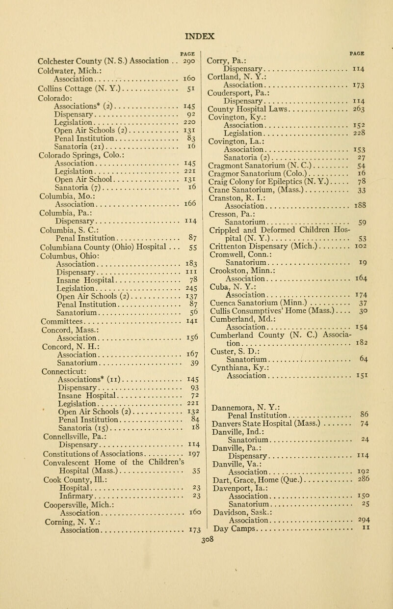 Colchester County (N. S.) Association .. 290 Corry, Pa.: Coldwater, Mich.: Association 160 Collins Cottage (N. Y.) 51 Colorado: Associations* (2) 145 Dispensary 92 Legislation 220 Open Air Schools (2) 131 Penal Institution 83 Sanatoria (21) 16 Colorado Springs, Colo.: Association 14S Legislation 221 Open Air School 131 Sanatoria (7) 16 Columbia, Mo.: Association 166 Columbia, Pa.: Dispensary 114 Columbia, S. C: Penal Institution 87 Columbiana County (Ohio) Hospital ... 55 Columbus, Ohio: Association 183 Dispensary m Insane Hospital 78 Legislation 245 Open Air Schools (2) 137 Penal Institution 87 Sanatorium S6 Committees 141 Concord, Mass.: Association 156 Concord, N. H.: Association 167 Sanatorium 39 Connecticut: Associations* (11) i45 Dispensary 93 Insane Hospital 72 Legislation 221 Open Air Schools (2) 132 Penal Institution 84 Sanatoria (15) 18 Connellsville, Pa.: Dispensary 114 Constitutions of Associations 197 Convalescent Home of the Children's Hospital (Mass.) 35 Cook County, 111.: Hospital 23 Infirmary 23 Coopersville, Mich.: Association 160 Corning, N. Y.: Association 173 Dispensary Cortland, N.Y.: Association Coudersport, Pa.: Dispensary County Hospital Laws Covington, Ky.: Association Legislation Covington, La.: Association Sanatoria (2) Cragmont Sanatorium (N. C.) Cragmor Sanatorium (Colo.) Craig Colony for Epileptics (N. Y.) Crane Sanatorium, (Mass.) Cranston, R. I.: Association Cresson, Pa.: Sanatorium Crippled and Deformed Children Hos- pital (N. Y.) Crittenton Dispensary (Mich.) Cromwell, Conn.: Sanatorium Crookston, Minn.: Association Cuba, N. Y.: Association Cuenca Sanatorium (Minn.) CulUs Consumptives' Home (Mass.) Cumberland, Md.: Association Cumberland County (N. C.) Associa- tion Custer, S. D.: Sanatorium C5mthiana, Ky.: Association Dannemora, N. Y.: Penal Institution Danvers State Hospital (Mass.) Danville, Ind.: Sanatorium Danville, Pa.: Dispensary Danville, Va.: Association Dart, Grace, Home (Que.) Davenport, la.: Association Sanatorium Davidson, Sask.: Association Day Camps 114 173 114 263 152 228 153 27 54 16 78 33 59 53 102 19 164 174 37 30 154 182 64 151 86 74 24 114 192 150 25 294