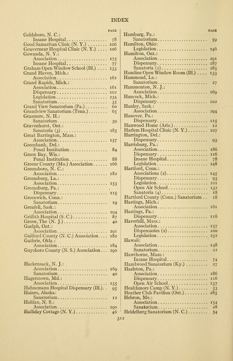 PAGE Goldsboro, N. C: Insane Hospital 78 Good Samaritan Clinic (N. Y.) 106 Gouvcmeur Hospital Clinic (N. Y.) .... 106 Gowanda, N. Y.: Association 175 Insane Hospital 77 Graham Open Window School (111.) .... 133 Grand Haven, Mich.: Association 161 Grand Rapids, Mich.: Association 161 Dispensary 102 Legislation 234 Sanatorium 35 Grand View Sanatorium (Pa.) 60 Grandview Sanatorium (Tenn.) 65 Grasraere, N. H.: Sanatorium 39 Gravenhurst, Ont.: Sanatoria (3) 285 Great Barrington, Mass.: Association 157 Greenbank, Del.: Penal Institution 84 Green Bay, Wis.: Penal Institution 88 Greene Coimty (Mo.) Association 166 Greensboro, N. C: Association 182 Greensburg, La.: Association 153 Greensburg, Pa.: Dispensary 115 Greenwich, Conn.: Sanatorium 19 Grenfell, Sask.: Association 294 Griffith Hospital (S. C.) 87 Grove, The (N. J.) 40 Guelph, Ont.: Association 291 Guilford County (N. C.) Association . . . 182 Guthrie, Okla.: Association 184 Guysboro County (N. S.) Association. .. 290 Hackensack, N. J.: Association 169 Sanatorium 40 Ilagerstown, Md.: Association 155 Hahnemann Hospital Dispensary (111.). . 95 Haines, Alaska: Sanatorium 12 Halifax, N. S.: Association 290 Halliday Cottage (N. Y.) 46 Hamburg, Pa.: Sanatorium 59 Hamilton, Ohio: Legislation 246 Hamilton, Ont.: Association 291 Dispensary 287 Sanatoria (2) 285 Hamline Open Window Room (111.) .... 133 Hammond, La.: Sanatorium 27 Hammonton, N. J.: Association 169 Hancock, Mich.: Dispensary 102 Hanley, Sask.: Association 294 Hanover, Pa.: Dispensary 115 Hanwood Home (Ariz.) 12 Harlem Hospital Clinic (N. Y.) 107 Harrington, Del.: Dispensary 93 Harrisburg, Pa.: Association 186 Dispensary 116 Insane Hospital 78 Legislation 248 Hartford, Conn.: Associations (2) 145 Dispensaiy 93 Legislation 221 Open Air School 132 Sanatoria (4) 18 Hartford County (Conn.) Sanatorium . . 18 Hastings, Mich.: Association 161 Hastings, Pa.: Dispensary 116 Haverhill, Mass.: Association 157 Dispensaries (2) 100 Legislation 232 Hawaii: Association 148 Sanatorium 22 Hawthorne, INIass.: Insane Hospital 74 Hazelwood Sanatorium (Ky.) 27 Hazleton, Pa.: Association 186 Dispensary 116 Open Air School 137 Healthmore Camp (N. Y.) 53 Heather Club Pa\iHon (Ont.) 285 Hebron, Me.: Association 154 Sanatorium 28 Heidelberg Sanatorium (N. C.) 54