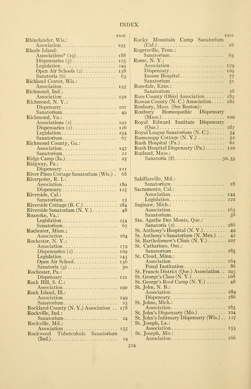 PACE Rhinelander, \\'is.: Association iQS Rhode Island: Associations* (19) 188 Dispensaries (5) 125 Lejaslation. . .■ 249 Open Air Schools (2) 138 Sanatoria (6) 63 Richland Center, Wis.: Association 19S Richmond, Ind.: Association 150 Richmond, N. Y.: Dispensarj' 107 Sanatorium 49 Richmond, Va.: Associations (2) 192 Dispensaries (2) 126 Legislation 254 Sanatorium 67 Richmond County, Ga.: Association 147 Sanatorium 22 Ridge Camp (la.) 25 Ridgway, Pa.: Dispensary' 121 River Pines Cottage Sanatorium (Wis.) . 68 Riverpoint, R. I.: Association 189 Dispensarj' 125 Riverside, Cal.: Sanatorium 15 Riverside Cottage (B.C.) 284 Riverside Sanatorium (N. Y.) 48 Roanoke, Va.: Legislation 254 Sanatorium 67 Rochester, Minn.: Association 164 Rochester, N. Y.: Association 179 Dispensaries (2) 109 Legislation 243 Open Air School 136 Sanatoria (3) 50 Rochester, Pa.: Dispensarj' 121 Rock Hill, S. C: Association 190 Rock Island, 111.: Association 149 Sanatorium . 23 Rockland County (N. Y.) Association . . 178 Rockville, Ind.: Sanatorium 24 Rockville, Md.: Association 155 Rockwood Tuberculosis Sanatorium (Ind.) 24 PAGE Rocky Mountain Camp Sanatorium (Cal.) 16 Rogersville, Tenn.: Sanatorium 65 Rome, N. Y.: Association 179 Dispensary 109 Insane Hospital 77 Sanatorium 51 Rosedale, Kans.: Sanatorium 26 Ross County (Ohio) Association 1S3 Rowan County (N. C.) Association 182 Roxbury, Mass. (See Boston): Roxbury Homeopathic Dispensary (Mass.) 100 Royal Edward Institute Dispensary (Que.) 2S7 Royal League Sanatorium (N. C.) 54 Rumenapp Cottage (N. Y.) 52 Rush Hospital (Pa.) 61 Rush Hospital Dispensary (Pa.) 120 Rutland, Mass.: Sanatoria (8) 30, 33 Sabillasville, Md.: Sanatorium 28 Sacramento, Cal.: Association 144 Legislation 220 Saginaw, Mich.: Association 163 Sanatorium 36 Ste. Agathe Des Monts, Que.: Sanatoria (2) 286 St. Anthony's Hospital (N. Y.) 49 St. Anthony's Sanatorium (N. Mex.) ... 42 St. Bartholomew's Clinic (N. Y.) 107 St. Catharines, Ont.: Sanatorium 285 St. Cloud, Minn.: Association 164 Penal Institution 86 St. Francis District (Que.) Association. . 293 St. George's Class (N. Y.) loS St. George's Roof Camp (N. Y.) 48 St. John, N. B.: Association 289 Dispensary 286 St. Johns, Mich.: Association 163 St. John's Dispensary (Mo.) 104 St. John's Infirmary Dispensary (Wis.) .. 127 St. Joseph, La.: Association 153 St. Joseph, Mo.: Association 166