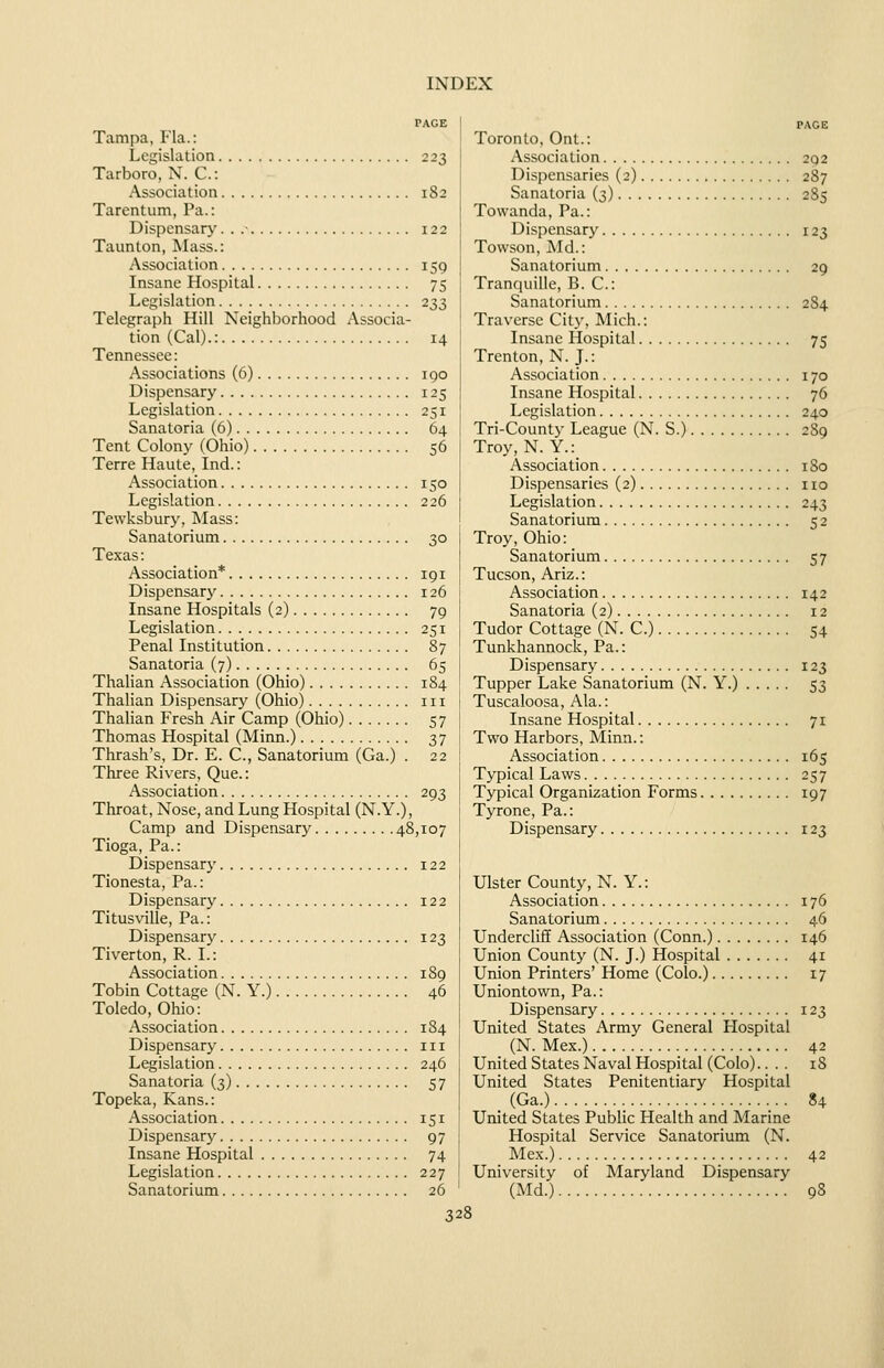 PAGE Tampa, Fla.: Legislation 223 Tarboro, N. C: Association 182 Tarentum, Pa.: Dispensaty. . .- 122 Taunton, Mass.: Association 159 Insane Hospital 75 Legislation 233 Telegraph Hill Neighborhood Associa- tion (Cal).: 14 Tennessee: Associations (6) 190 Dispensary 125 Legislation 251 Sanatoria (6) 64 Tent Colony (Ohio) 56 Terre Haute, Ind.: Association 150 Legislation 226 Tewksbury, INIass: Sanatorium 30 Texas: Association* 191 Dispensary 126 Insane Hospitals (2) 79 Legislation 251 Penal Institution 87 Sanatoria (7) 65 Thalian Association (Ohio) 184 Thalian Dispensary (Ohio) iii Thalian Fresh Air Camp (Ohio) 57 Thomas Hospital (Minn.) 37 Thrash's, Dr. E. C, Sanatorium (Ga.) . 22 Three Rivers, Que.: Association 293 Throat, Nose, and Lung Hospital (N.Y.), Camp and Dispensary 48,107 Tioga, Pa.: Dispensary 122 Tionesta, Pa.: Dispensary 122 Titusville, Pa.: Dispensary 123 Tiverton, R. I.: Association 1S9 Tobin Cottage (N. Y.) 46 Toledo, Ohio: Association 184 Dispensary iii Legislation 246 Sanatoria (3) 57 Topeka, Kans.: Association 151 Dispensary 97 Insane Hospital 74 Legislation 227 Sanatorium 26 PAGE Toronto, Ont.: Association 292 Dispensaries (2) 287 Sanatoria (3) 2S5 Towanda, Pa.: Dispensary 123 Towson, Md.: Sanatorium 29 Tranquille, B. C: Sanatorium 2S4 Traverse Cit}', Mich.: Insane Hospital 75 Trenton, N. J.: Association 170 Insane Hospital 76 Legislation 240 Tri-County League (N. S.) 289 Troy, N. ¥.: Association 180 Dispensaries (2) no Legislation 243 Sanatorium 52 Troy, Ohio: Sanatorium 57 Tucson, Ariz.: Association 142 Sanatoria (2) 12 Tudor Cottage (N. C.) 54 Tunkhannock, Pa.: Dispensary 123 Tupper Lake Sanatorium (N. Y.) 53 Tuscaloosa, Ala.: Insane Hospital 71 Two Harbors, Minn.: Association 165 Typical Laws 257 Typical Organization Forms 197 Tyrone, Pa.: Dispensary 123 Ulster County, N. Y.: Association 176 Sanatorium 46 Undercliff Association (Conn.) 146 Union County (N. J.) Hospital 41 Union Printers' Home (Colo.) 17 Uniontown, Pa.: Dispensary 123 United States Army General Hospital (N. Mex.) 42 United States Naval Hospital (Colo).... 18 United States Penitentiary Hospital (Ga.) 84 United States Public Health and Marine Hospital Service Sanatorium (N. Mex.) 42 University of Maryland Dispensary (Md.) 98