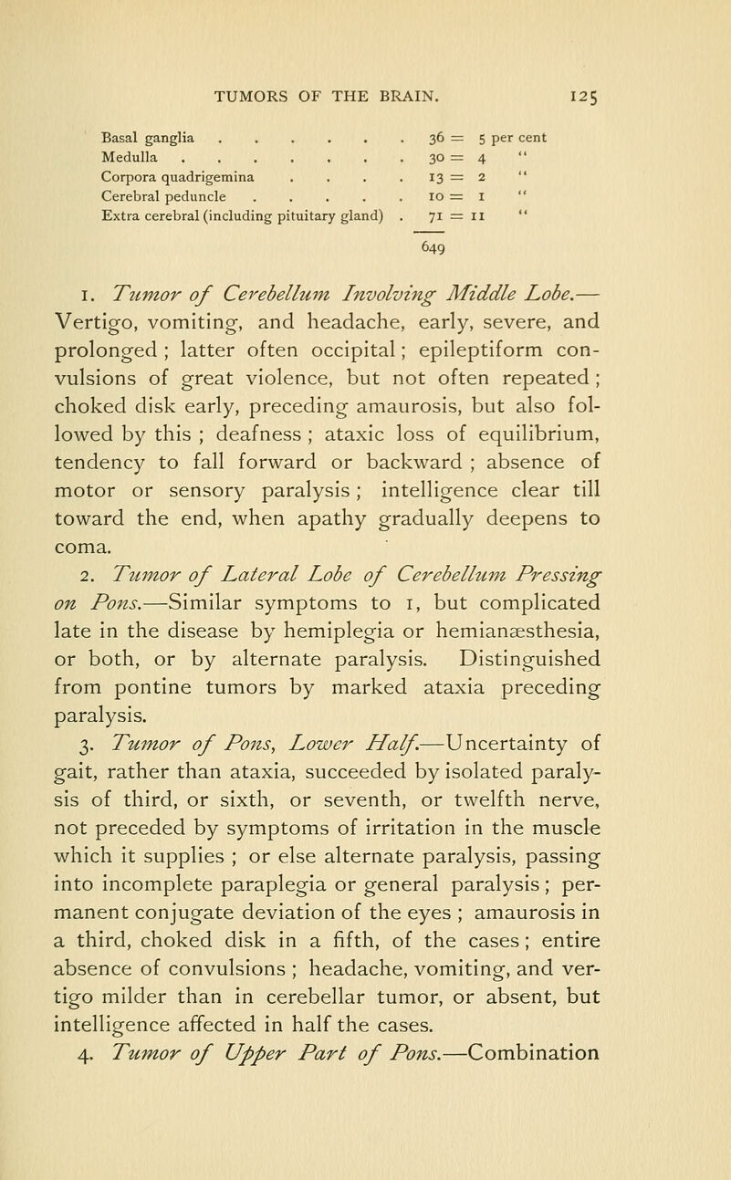 Basal ganglia . . . . . 36 = 5 per cent Medulla 30 = 4  Corpora quadrigemina . . . . 13 = 2 Cerebral peduncle . . . . 10 = 1 Extra cerebral (including pituitary gland) . 71 = II  649 1. Tumor of Cerebellum Involving Middle Lobe.— Vertigo, vomiting, and headache, early, severe, and prolonged ; latter often occipital; epileptiform con- vulsions of great violence, but not often repeated ; choked disk early, preceding amaurosis, but also fol- lowed by this ; deafness ; ataxic loss of equilibrium, tendency to fall forward or backward ; absence of motor or sensory paralysis; intelligence clear till toward the end, when apathy gradually deepens to coma. 2. Tumor of Lateral Lobe of Cerebellum Pressing on Pons.—Similar symptoms to i, but complicated late in the disease by hemiplegia or hemianesthesia, or both, or by alternate paralysis. Distinguished from pontine tumors by marked ataxia preceding paralysis. 3. Tumor of Pons, Lower Half.—Uncertainty of gait, rather than ataxia, succeeded by isolated paraly- sis of third, or sixth, or seventh, or twelfth nerve, not preceded by symptoms of irritation in the muscle which it supplies ; or else alternate paralysis, passing into incomplete paraplegia or general paralysis; per- manent conjugate deviation of the eyes ; amaurosis in a third, choked disk in a fifth, of the cases; entire absence of convulsions ; headache, vomiting, and ver- tigo milder than in cerebellar tumor, or absent, but intelligence affected in half the cases. 4. Tumor of Upper Part of Pons.—Combination