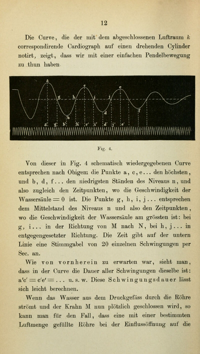 Die Curve, die der mit dem abgeschlossenen Luftraum k correspondirende Cardiograph auf einen drehenden Cylinder notirt, zeigt, dass wir mit einer einfachen Pendelbewegung zu thun haben Von dieser in Fig. 4 schematisch wiedergegebenen Curve entsprechen nach Obigem die Punkte a, c, e... den höchsten, und b, d, f. . . den niedrigsten Ständen des Niveaus n, und also zugleich den Zeitpunkten, wo die Geschwindigkeit der Wassersäule = 0 ist. Die Punkte g, h, i, j . .. entsprechen dem Mittelstand des Niveaus n und also den Zeitpunkten, wo die Geschwindigkeit der Wassersäule am grössten ist: bei g, i.. . in der Richtung von M nach N, bei h, j . . . in entgegengesetzter Richtung. Die Zeit gibt auf der untern Linie eine Stimmgabel von 20 einzelnen Schwingungen per See. an. Wie von vornherein zu erwarten war, sieht man, dass in der Curve die Dauer aller Schwingungen dieselbe ist: a'c' = c'e'= . . . u.s.w. Diese Schwingungsdauer lässt sich leicht berechnen. Wenn das Wasser aus dem Druckgefäss durch die Röhre strömt und der Krahn M nun plötzlich geschlossen wird, so kann man für den Fall, dass eine mit einer bestimmten Luftmenge gefüllte Röhre bei der Einflussöünung auf die