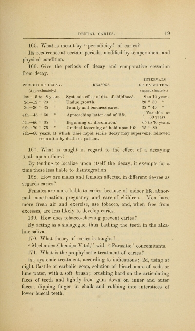 PERIODS OF DECAY (Approximately.) Ist- - 5to 1 8 years. 2d- -12  20  3d- -30  35  4th- -45  50  oth- -60  65  Gth- -70  75  165. What is meant by periodicity-' of caries? Its recurrence at certain periods, modified by temperament and physical condition. 166. Give the periods of decay and comparative cessation from decay. INTERVALS REASONS. OF EXEMPTION. (Approximately.) Systemic effect of dis. of childhood 8 to 12 years. Undue growth. 20  30 '• Family aud business cares. 35  45 '' Approaching latter end of life. ■< „„ vears ^ Beginning of dissolution. 65 to 70 years. Gradual loosening of hold upon life. 75  80 7th—80 years, at which time rapid senile decay may supervene, followed soon after by death of patient. 167. What is taught m regard to the effect of a decaying tooth upon others? By tending to localize upon itself the decay, it exempts for a time those less liable to disintegration. 168. How are males and females affected in different degree as regards caries? Females are more liable to caries, because of indoor life, abnor- mal menstruation, pregnancy and care of children. Men have more fresh air and exercise, use tobacco, and, when free from excesses, are less likely to develop caries. 169. How does tobacco-chewdng prevent caries ? By acting as a sialagogue, thus bathing the teeth in the alka- line saliva. 170. What theory of caries is taught ?  Mechanico-Chemico-Vital, with Parasitic concomitants. 171. What is the prophylactic treatment of caries? 1st, systemic treatment, according to indications; 2d, using at night Castile or carbolic soap, solution of bicarbonate of soda or lime water, with a soft brush ; brushing hard on the articulating faces of teeth and lightly from gum down on inner and outer faces; dipping finger in chalk and rubbing into interstices of lower buccal teeth.