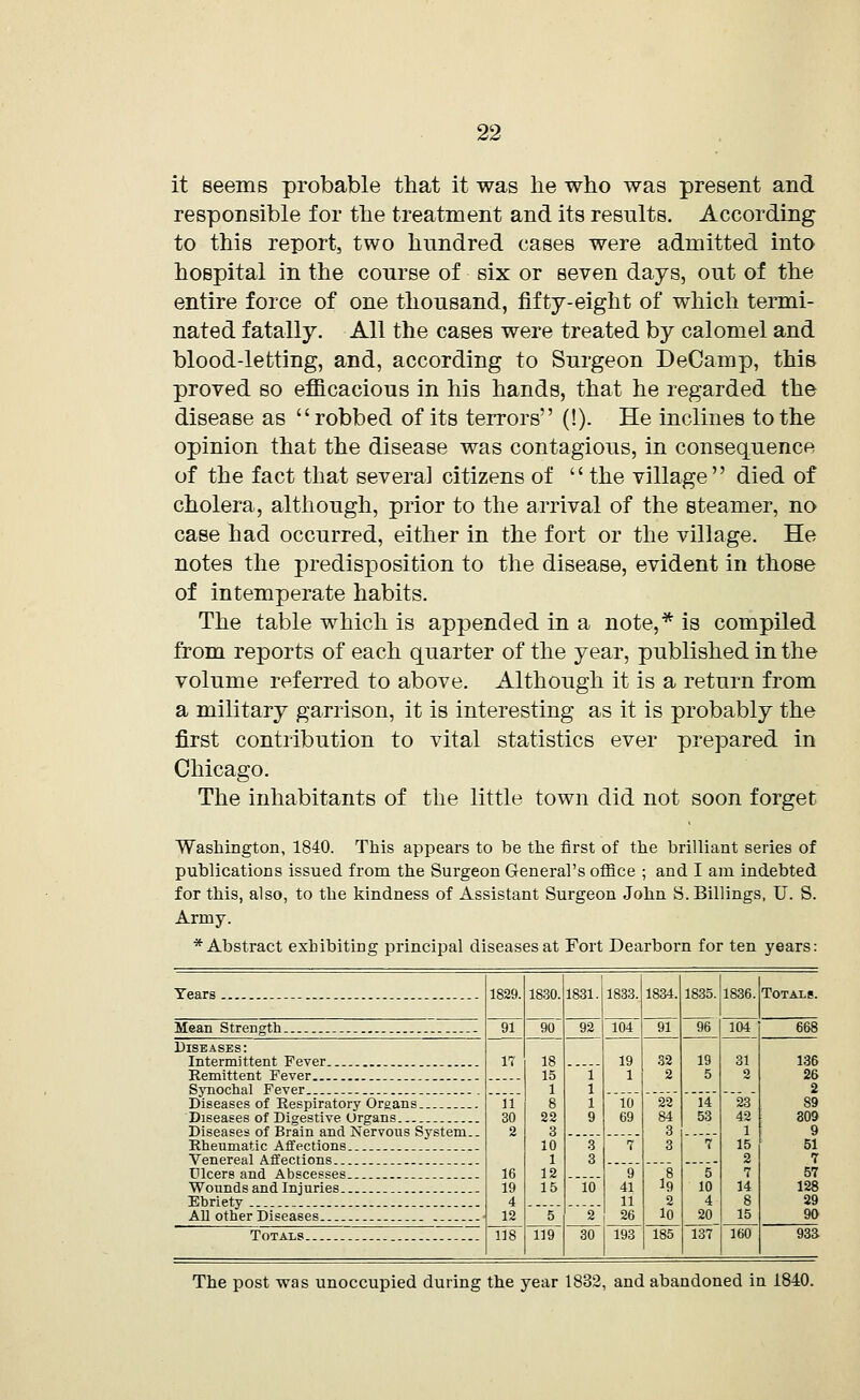 it seems probable that it was he who was present and responsible for the treatment and its results. According to this report, two hundred cases were admitted into hospital in the course of six or seven days, out of the entire force of one thousand, fifty-eight of which termi- nated fatally. All the cases were treated by calomel and blood-letting, and, according to Surgeon DeCamp, this proved so efficacious in his hands, that he regarded the disease as robbed of its terrors (!). He inclines to the opinion that the disease was contagious, in consequence of the fact that severa] citizens of  the village died of cholera, although, prior to the arrival of the steamer, no case had occurred, either in the fort or the village. He notes the predisposition to the disease, evident in those of intemperate habits. The table which is appended in a note,* is compiled from reports of each quarter of the year, published in the volume referred to above. Although it is a return from a military garrison, it is interesting as it is probably the first contribution to vital statistics ever prepared in Chicago. The inhabitants of the little town did not soon forget Washington, 1840. This appears to he the first of the brilliant series of publications issued from the Surgeon General's office ; and I am indebted for this, also, to the kindness of Assistant Surgeon John S.Billings, U. S. Army. * Abstract exhibiting principal diseases at Fort Dearborn for ten years: Years 1829. 1830. 90 1831. 1833. 1834. 91 1835. 96 1836. Totals. Mean Strength 91 92 104 104 668 Diseases: Intermittent Fever.. 17 18 15 1 8 22 3 10 1 12 15 1 1 1 9 19 1 32 2 19 5 31 2 136 26 2 Diseases of Respiratory Organs.. 11 30 2 16 19 4 12 10 69 22 84 3 3 i 2 10 14 53 5 10 4 20 137 23 42 1 15 2 7 14 8 15 89 809 Diseases of Brain and Nervous System.. Rheumatic Affections 9 3 3 10 7 9 41 11 26 51 7 Wounds and Injuries Ebriety All other Diseases - 57 128 29 5 2 90 Totals 118 119 30 193 185 160 93S The post was unoccupied during the year 1832, and abandoned in 1840.