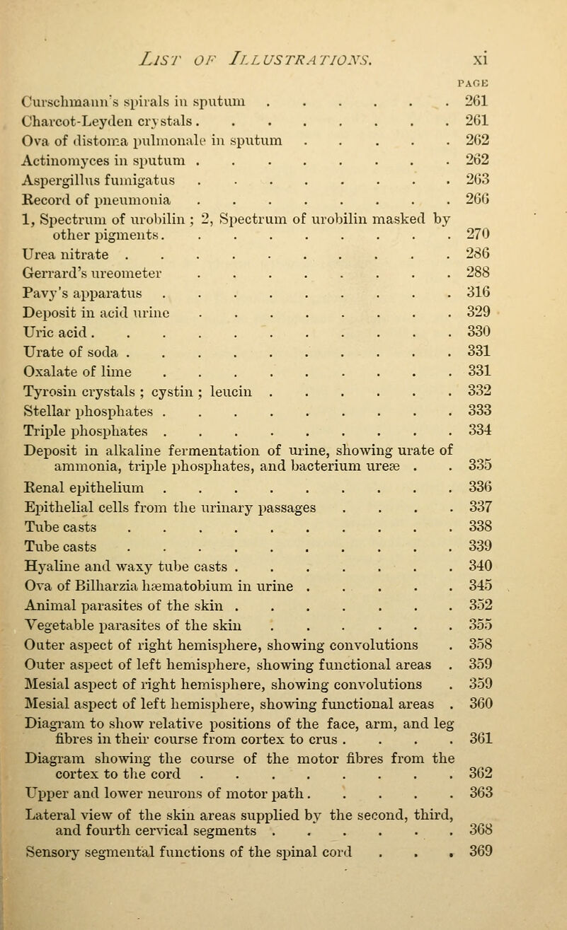 putum t' ill sputum 2, Spectrum of urobilin masked by leucin Cursclimainrs spirals in s Charcot-Leyden crystals Ova of distoma pulmonal Actinomyces in sputum Aspergillus fumigatus Record of pneumonia 1, Spectrum of urol)ilin ; other ijigments. Urea nitrate . Gerrard's ureometer Pavy's api^aratus Deposit in acid urine Uric acid, Urate of soda . Oxalate of lime Tyrosin crystals ; cystin Stellar phosphates . Trij)le phosphates . Deposit in alkaline fermentation of urine, showing urate of ammonia, triple phosphates, and bacterium urese Renal eijithelium Eijithelial cells from the urinary passages Tube casts Tube casts ..... Hyaline and waxy tube casts . Ova of Bilharzia htematobium in urine Animal parasites of the skin . Vegetable parasites of the skin Outer aspect of right hemisphere, showing convolutions Outer aspect of left hemisphere, showing functional areas . Mesial aspect of right hemisphere, showing convolutions Mesial aspect of left hemisphere, showing functional areas . Diagram to show relative positions of the face, arm, and leg fibres in their course from cortex to crus . Diagram showing the course of the motor fibres from the cortex to tlie cord Upiper and lower nexu'ons of motor path Lateral view of the skin areas supplied by the second, third, and fourth cer%^cal segments . Sensory segmental functions of the spinal cord PAGE 261 261 262 262 263 266 270 286 288 316 329 330 331 331 332 333 334 335 336 337 338 339 340 345 352 355 358 359 359 360 361 362 363 368 369