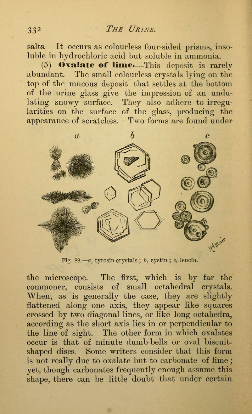 salts. It occurs as colourless four-sided prisms, inso- luble in hydrochloric acid but soluble in ammonia. (5) Oxalate of lime.—This deposit is rarely abundant. The small colourless crystals lying on the top of the mucous deposit that settles at the bottom of the urine glass give the impression of an undu- lating snowy surface. They also adhere to irregu- larities on the surface of the glass, producing the appearance of scratches. Two forms are found under Fig. 88.—a, tyrosin crystals ; ?>, cystin ; c, leucin. the microscope. The first, which is by far the commoner, consists of small octahedral crystals. When, as is generally the case, they are slightly flattened along one axis, they appear like squares crossed by two diagonal lines, or like long octahedra, according as the short axis lies in or perpendicular to the line of sight. The other form in which oxalates occur is that of minute dumb-bells or oval biscuit- shaped discs. Some writers consider that this form is not really due to oxalate but to carbonate of lime; yet, though carbonates frequently enough assume this shape, there can be little doubt that under certain