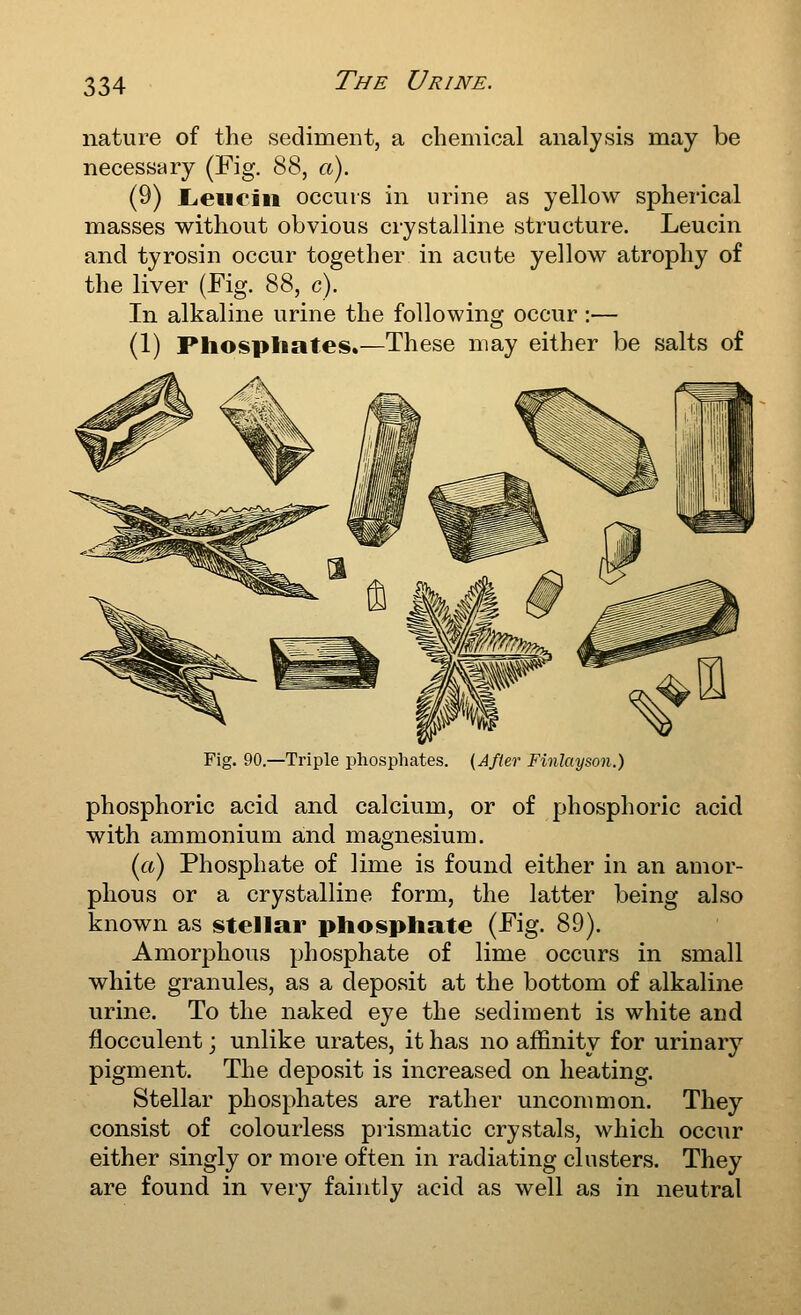 nature of the sediment, a chemical analysis may be necessary (Fig, '^%., a). (9) Leiiciii occurs in nrine as yellow spherical masses without obvious crystalline structure. Leucin and tyrosin occur together in acute yellow atrophy of the liver (Fig. 88, c). In alkaline urine the following occur :— (1) Phosphates.—These may either be salts of Fig. 90.—Triple phosphates. {After Finlayson.) phosphoric acid and calcium, or of phosphoric acid with ammonium and magnesium. (a) Phosphate of lime is found either in an amor- phous or a crystalline form, the latter being also known as stellar phosphate (Fig. 89). Amorphous phosphate of lime occurs in small white granules, as a deposit at the bottom of alkaline urine. To the naked eye the sediment is white and tiocculent; unlike urates, it has no affinity for urinary pigment. The deposit is increased on heating. Stellar phosphates are rather uncommon. They consist of colourless plasmatic crystals, which occur either singly or more often in radiating clusters. They are found in very faintly acid as well as in neutral