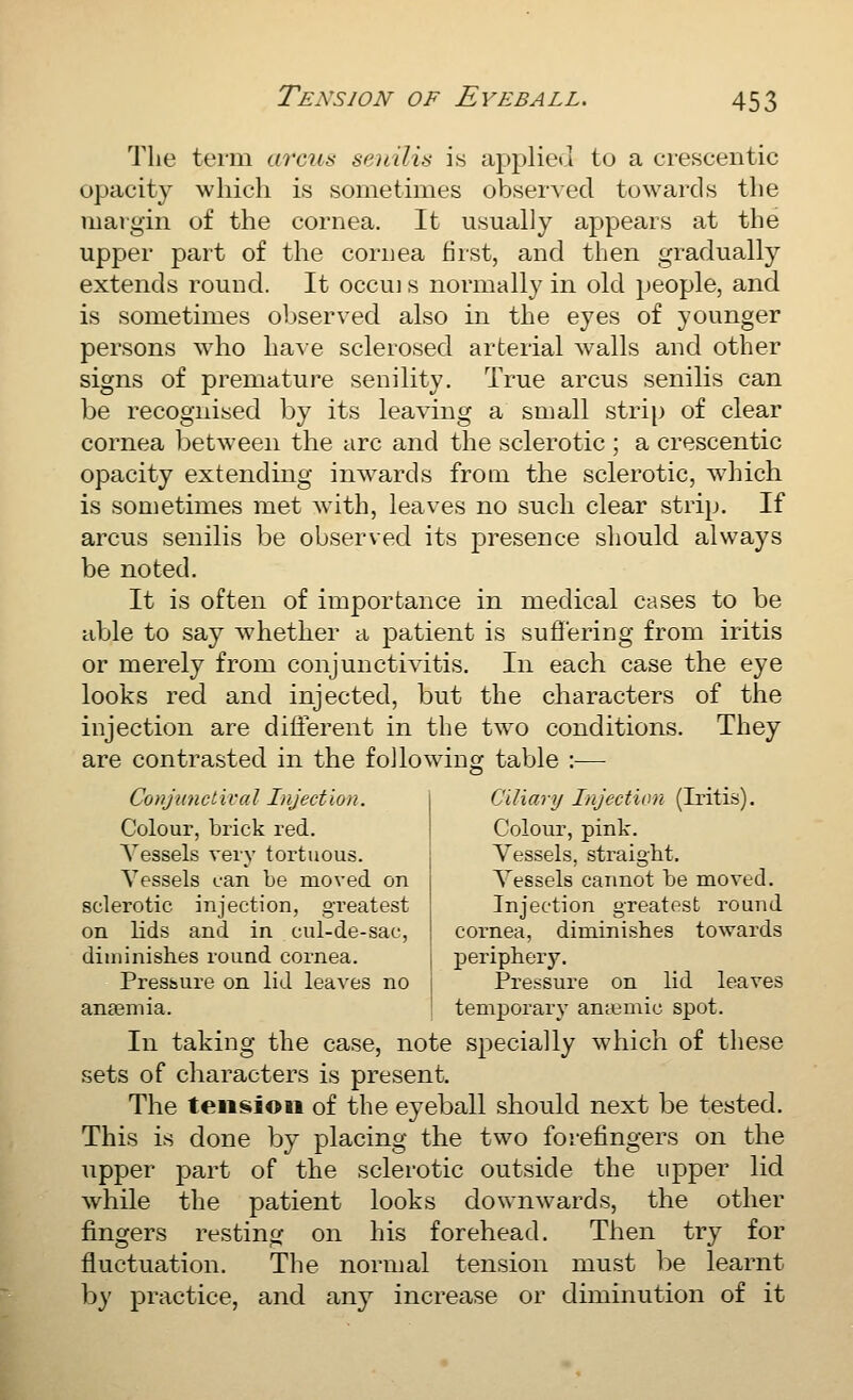 The term arcus senilis is applied to a crescentic opacity which is sometimes observed towards the margin of the cornea. It usually appears at the upper part of the cornea first, and then gradually extends round. It occui s normally in old people, and is sometimes observed also in the eyes of younger persons who lla^ e sclerosed arterial walls and other signs of premature senility. True arcus senilis can be recognised by its leaving a small strip of clear cornea between the arc and the sclerotic ; a crescentic opacity extending inwards from the sclerotic, which is sometimes met with, leaves no such clear strip. If arcus senilis be observed its presence should always be noted. It is often of importance in medical cases to be able to say whether a patient is suflering from iritis or merely from conjunctivitis. In each case the eye looks red and injected, but the characters of the injection are different in the two conditions. They are contrasted in the foJ lowing table :— Ciliary Injection (Iritis). Colour, pink. Vessels, straight. Vessels eaimot be moved. » ConjimctivaI Injection. Colour, brick red. Vessels very tortuous. Vessels can be moved on sclerotic injection, greatest Injection greatest round on lids and in cul-de-sac, ] cornea, diminishes towards diminishes round cornea. j periphery. Pressure on lid leaves no j Pressure on lid leaves anaemia. ' temporary anaemic spot. In taking the case, note specially which of these sets of characters is present. The tension of the eyeball should next be tested. This is done by placing the two forefiingers on the upper part of the sclerotic outside the upper lid while the patient looks downwards, the other fingers resting; on his forehead. Then try for fluctuation. The normal tension must be learnt by practice, and any increase or diminution of it