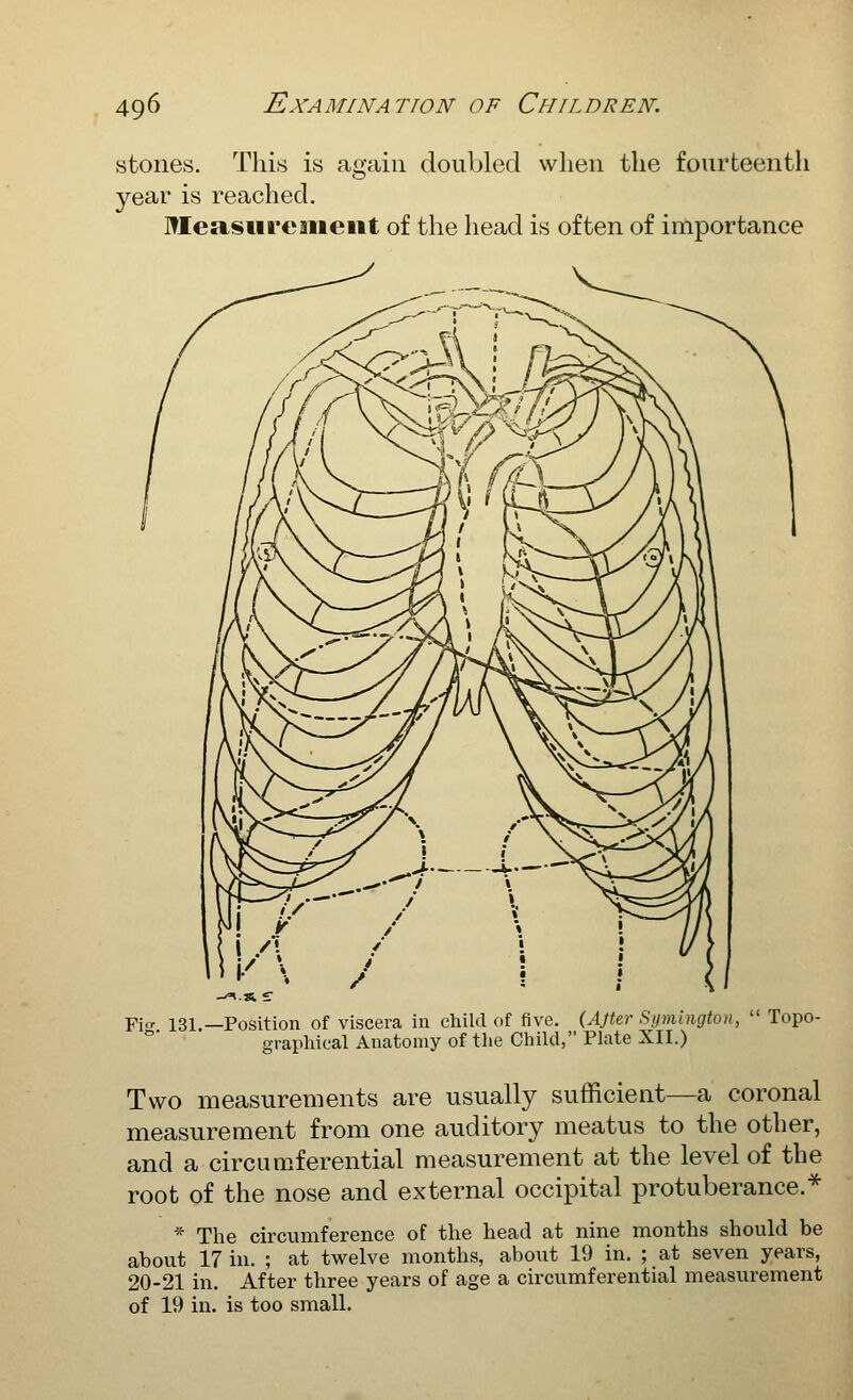 stones. This is again doubled when the fourteenth year is reached. Measiireiueiit of the head is often of irnportance Pirr 131 —Position of viscera in child of five. (Ajter Symington,  Topo- °' graphical Anatomy of the ChiUl, Phate XII.) Two measurements are usually sufficient—a coronal measurement from one auditory meatus to the other, and a circumferential measurement at the level of the root of the nose and external occipital protuberance.* * The circumference of the head at nine months should be about 17 in. ; at twelve months, about 19 in. ; at seven years, 20-21 in. After three years of age a circumferential measurement of 19 in. is too small.