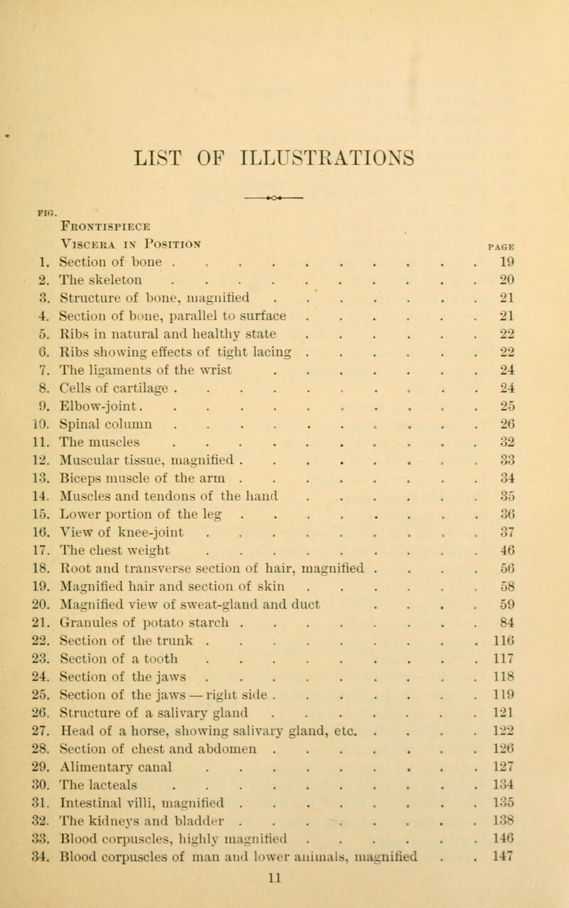 LIST OF ILLUSTRATIONS FIG. Frontispiece Viscera in Position p.U;k 1. Section of bone 19 2. The skeleton 20 3. Structure of bone, magnified 21 4. Section of bone, parallel to surface 21 5. Ribs in natural and healthy state 22 6. Ribs showing effects of tight lacing 22 7. The ligaments of the wrist 24 8. Cells of cartilage 24 !). Elbow-joint 25 10. Spinal column 20 11. The muscles 32 12. .Muscular tissue, magnified 33 13. Biceps muscle of the arm 34 14. Muscles and tendons of the hand 35 15. Lower portion of the leg 30 16. View of knee-joint 37 17. The chest weight 46 18. Root and transverse section of hair, magnified .... 50 19. Magnified hair and section of skin 58 20. Magnified view of sweat-gland and duct .... 59 21. Granules of potato starch 84 22. Section of the trunk 110 23. Section of a tooth 117 24. Section of the jaws 118 2>. Section of the jaws — right side 119 20. Structure of a salivary gland 121 27. Head of a horse, showing salivary gland, etc 122 28. Section of chest and abdomen 126 29. Alimentary canal 127 30. Thelacteals 134 31. Intestinal villi, magnified 135 32. The kidneys and bladder 138 38; Blood corpuscles, highlj magnified 140 34. Blood corpuscles of man and lower animals, magnified . . 147