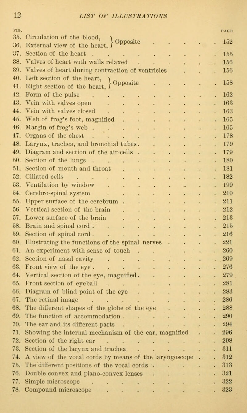 PAGE 35. Circulation of the blood, ■» 36. External view of the heart, J 37. Section of the heart 155 38. Valves of heart with walls relaxed 156 39. Valves of heart during contraction of ventricles . . . 156 40. Left section of the heart, \ n . 41. Right section of the heart, J ^ 42. Form of the pulse 162 43. Vein with valves open 163 44. Vein with valves closed 163 45. Web of frog's foot, magnified . 165 46. Margin of frog's web 165 47. Organs of the chest 178 48. Larynx, trachea, and bronchial tubes 179 49. Diagram and section of the air-cells 179 50. Section of the lungs 180 51. Section of mouth and throat 181 52. Ciliated cells 182 53. Ventilation by window 199 54. Cerebro-spinal system 210 55. Upper surface of the cerebrum 211 56. Vertical section of the brain 212 57. Lower surface of the brain 213 58. Brain and spinal cord 215 59. Section of spinal cord 216 60. Illustrating the functions of the spinal nerves .... 221 61. An experiment with sense of touch ..... 260 62. Section of nasal cavity 269 63. Front view of the eye 276 64. Vertical section of the eye, magnified 279 65. Front section of eyeball 281 66. Diagram of blind point of the eye 283 67. The retinal image 286 68. The different shapes of the globe of the eye .... 288 69. The function of accommodation 290 70. The ear and its different parts 294 71. Showing the internal mechanism of the ear, magnified . . 296 72. Section of the right ear 298 73. Section of the larynx and trachea 311 74. A vii'W of the vocal curds by means of the laryngoscope . . 312 75. The'different positions of the vocal cords 313 76. Double convex and plano-convex lenses 321 77. Simple microscope 322 78. Compound microscope 323