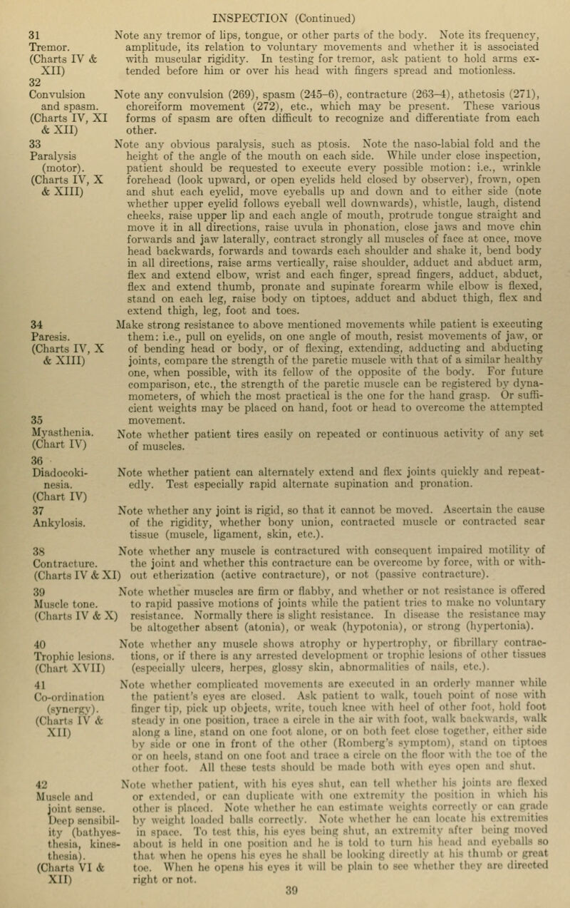 31 Tremor. (Charts IV & XII) 32 Convulsion and spasm. (Charts IV, XI &XII) 33 Paralysis (motor). (Charts IV, X & XIII) 34 Paresis. (Charts IV, X & XIII) 35 M jthenia. (Chart IV) 36 Diadocoki- nesia. (Chart IV) 37 Ankylosis. INSPECTION (Continued) Note any tremor of lips, tongue, or other parts of the body. Note its frequency, amplitude, its relation to voluntary movements and whether it is associated with muscular rigidity. In testing for tremor, ask patient to hold arms ex- tended before him or over his head with fingers spread and motionless. Note any convulsion (269), spasm (245-6), contracture (263-4), athetosis (271), choreiform movement (272), etc., which may be present. These various forms of spasm are often difficult to recognize and differentiate from each other. Note any obvious paralysis, such as ptosis. Note tin- naso-labial fold and the height of the angle of the mouth on each side. While under close inspection, patient should be requested to execute every possible motion: i.e., wrinkle forehead (look upward, or open eyelids held closed by observer), frown, open and shut each eyelid, move eyeballs up and down and to either side (note whether upper eyelid follows eyeball well downwards), whistle, laugh, distend cheeks, raise upper lip and each angle of mouth, protrude tongue straight and move it in all directions, raise uvula in phonation, close jaws and move chin forwards and jaw laterally, contract strongly all muscles of face at once, move head backwards, forwards and towards each shoulder and shake it, bend body in all directions, raise arms vertically, raise shoulder, adduct and abduct arm, flex and extend elbow, wrist and each finger, spread fingers, adduct, abduct, flex and extend thumb, pronate and supinate forearm while elbow is flexed, stand on each leg, raise body on tiptoes, adduct and abduct thigh, flex and extend thigh, leg, foot and toes. Make strong resistance to above mentioned movements while patient is executing them: i.e., pull on eyelids, on one angle of mouth, resist movements of jaw, or of bending head or body, or of flexing, extending, adducting anil abducting joints, compare the strength of the paretic muscle with that of a similar healthy one, when possible, with its fellow of the opposite of the body. For future comparison, etc., the strength of the paretic muscle can red by dyna- mometers, of which the most practical is the one for the hand grasp. Or suffi- cient weights may be placed on hand, foot or head to overcome the attempted movement. Note whether patient tires easily on rep.:.ted or continuous activity of any set of muscles. Note whether patient can alternately extend and flex joints quickly and repeat- edly. Test especially rapid alternate supination and pronation. Note whether any joint is rigid, so that it cannot lie moved. Ascertain the cause of the rigidity, whether bony union, contracted muscle or contracted Boar tissue (muscle, ligament, skin, etc). Note whether any muscle is contraotured with consequent impaired motility of the joint and whether this contracture can lie overcome by force, witli or with- (Charts IV & XI) out etherization (active contracture), or not (passive contracture). 39 Note whether muscles are linn or flabby, and whether or not resistance is offered Muscle 'one. to rapid passive motions of joints while the patient tries to make no voluntary IV & X) resistance. Normally there is slight resistance. In disease the resistance may l.e altogether absent (atonia), or weak (hypotonia), or strong (hypertonia). Xote whether any muscle shows atrophy or hypertrophy, or fibrillary contrac- tions, or if there is any arrested development or trophic lesion- of other I (especially ulcers, herpes, glossy skin, abnormalities of nails, etc.). Xote whether complicated movements are executed in an orderly manner while the patient's eyes are closed. Ask patient to walk, touch point of nose with finger tip, pick up objects, writ.', touch knee with heel of other foot, hold foot iii one position, trace a circle in the air with foot, walk backwards, walk along a line, stand on one fool alone, or on both feet close together, either side de or one in front of the other (Romberg's symptom), stand on or on heels, stand oil one foot and trace a circle Oil the tloor with the toe of the Other foot. All should be made both with e\,s o|vii and shut. Note whether patient, with hi- eyes shut, can tell whether his joints are flexed tended, or can duplicate with one extremity the position in which his other is placed. Note whether he 0811 estimate weights correctly or can eight loaded ball* correetlj Note whether he can locate hi- extremities being shut, an extremity after being n about is held in one position and he is told to turn his head and eyeb that when he opens hi eyes he -hall l.e looking directly at hi- thumb 01 lor. When he opens hi- e\es it Will be plain to see whether they are directed riL'ht or not. 39 38 Contracture. 40 Trophic XVII) •tl Co-ordination (Chart- IV A \ I I 42 Muscle and joint Deep ' ti-ihil- lt V (l.athves- thesia, I the VI A \[li