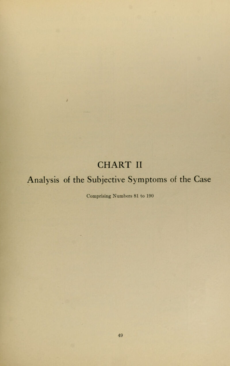 CHART II Analysis of the Subjective Symptoms of the Case Comprising Numbers 81 to 190 I-.'