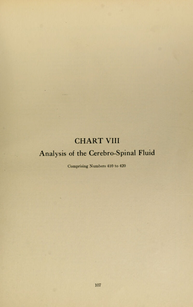 CHART VIII Analysis of the Cerebro-Spinal Fluid Comprising Numbers 410 to 420