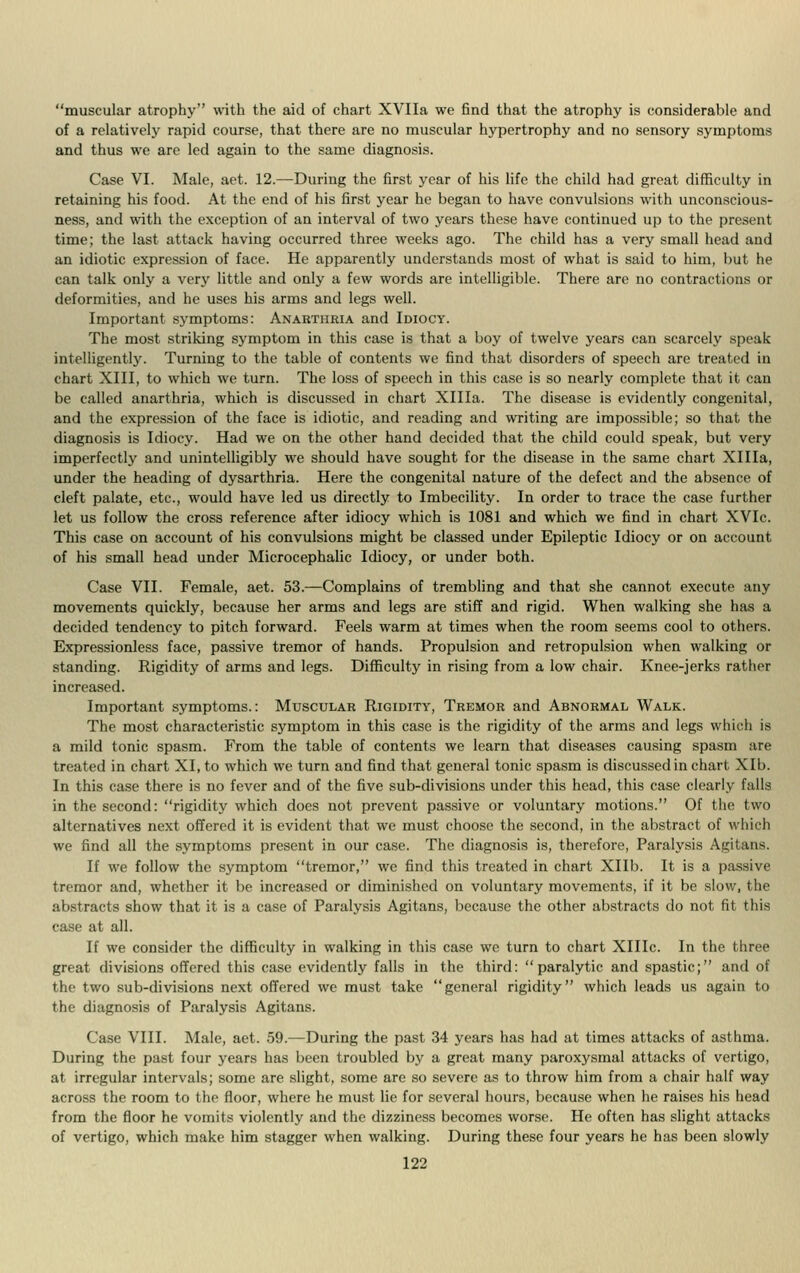 muscular atrophy with the aid of chart XVIIa we find that the atrophy is considerable and of a relatively rapid course, that there are no muscular hypertrophy and no sensory symptoms and thus we are led again to the same diagnosis. Case VI. Male, aet. 12.—During the first year of his life the child had great difficulty in retaining his food. At the end of his first year he began to have convulsions with unconscious- ness, and with the exception of an interval of two years these have continued up to the present time; the last attack having occurred three weeks ago. The child has a very small head and an idiotic expression of face. He apparently understands most of what is said to him, but he can talk only a very little and only a few words are intelligible. There are no contractions or deformities, and he uses his arms and legs well. Important symptoms: Anarthria and Idiocy. The most striking symptom in this case is that a boy of twelve years can scarcely speak intelligently. Turning to the table of contents we find that disorders of speech are treated in chart XIII, to which we turn. The loss of speech in this case is so nearly complete that it can be called anarthria, which is discussed in chart XHIa. The disease is evidently congenital, and the expression of the face is idiotic, and reading and writing are impossible; so that the diagnosis is Idiocy. Had we on the other hand decided that the child could speak, but very imperfectly and unintelligibly we should have sought for the disease in the same chart XHIa, under the heading of dysarthria. Here the congenital nature of the defect and the absence of cleft palate, etc., would have led us directly to Imbecility. In order to trace the case further let us follow the cross reference after idiocy which is 1081 and which we find in chart XVIc. This case on account of his convulsions might be classed under Epileptic Idiocy or on account of his small head under Microcephalic Idiocy, or under both. Case VII. Female, aet. 53.—Complains of trembling and that she cannot execute any movements quickly, because her arms and legs are stiff and rigid. When walking she has a decided tendency to pitch forward. Feels warm at times when the room seems cool to others. Expressionless face, passive tremor of hands. Propulsion and retropulsion when walking or standing. Rigidity of arms and legs. Difficulty in rising from a low chair. Knee-jerks rather increased. Important symptoms.: Muscular Rigidity, Tremor and Abnormal Walk. The most characteristic symptom in this case is the rigidity of the arms and legs which is a mild tonic spasm. From the table of contents we learn that diseases causing spasm are treated in chart XI, to which we turn and find that general tonic spasm is discussed in chart Xlb. In this case there is no fever and of the five sub-divisions under this head, this case clearly falls in the second: rigidity which does not prevent passive or voluntary motions. Of the two alternatives next offered it is evident that we must choose the second, in the abstract of which we find all the symptoms present in our case. The diagnosis is, therefore, Paralysis Agitans. If we follow the symptom tremor, we find this treated in chart Xllb. It is a passive tremor and, whether it be increased or diminished on voluntary movements, if it be slow, the abstracts show that it is a case of Paralysis Agitans, because the other abstracts do not fit this case at all. If we consider the difficulty in walking in this case we turn to chart XIIIc. In the three great divisions offered this case evidently falls in the third: paralytic and spastic; and of the two sub-divisions next offered we must take general rigidity which leads us again to the diagnosis of Paralysis Agitans. Case VIII. Male, aet. 59.—During the past 34 years has had at times attacks of asthma. During the past four years has been troubled by a great many paroxysmal attacks of vertigo, at irregular intervals; some are slight, some are so severe as to throw him from a chair half way across the room to the floor, where he must lie for several hours, because when he raises his head from the floor he vomits violently and the dizziness becomes worse. He often has slight attacks of vertigo, which make him stagger when walking. During these four years he has been slowly