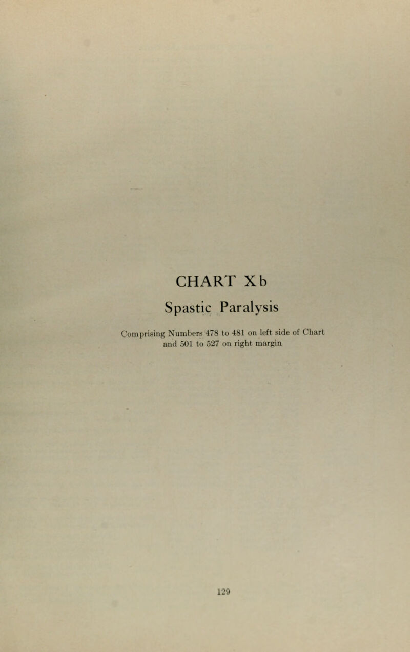 Spastic Paralysis Comprising Numbers 178 to 481 on left side of Chart and 501 to 527 on right margin