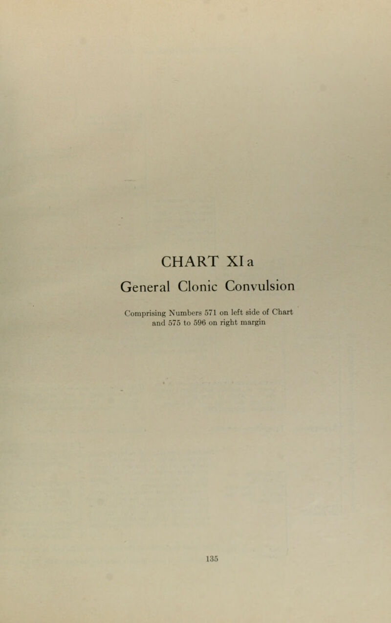 General Clonic Convulsion (!omprising Numbers 571 on left side of Chart and 575 to 596 on right margin L35