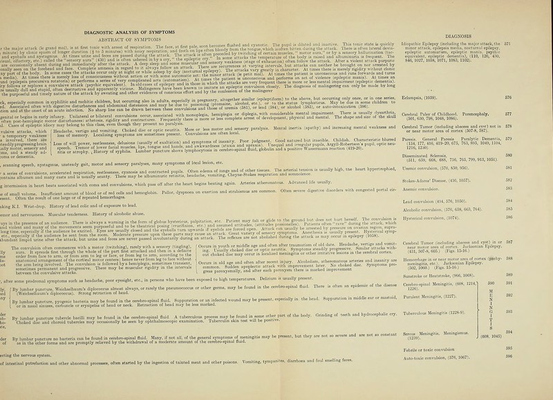 ABSTRACT OF SYMPTOMS : with arrest of respiration. The face, at first pale, soon .becomes pushed and^cyanoth .*,. The pupil is dilated and inactive. This tonic state is quickly the major attack (le grand mal), is at first onic with arrest of respiration The face at first pale; soon™ ™- , tongue,which isoften bitten during the attack. There is often lateral devia- , minute) by clonic spasm of longer duration (i to 5 minutes) with noisy respiration and irotl on 1 ps oIten mo J twi,chir| of certain muScles,  motor aura, or by a sensory hallucination (tac- and eyeballs and nystagmus At t.mes urine and feces are passed during he attack. The attack s °f'en preceuea J » temperature of the body is raised and albuminuria is frequent. The risual, olfactory, etc.) called the sensory aura (430) and is often usheied ' ^a ^' *'ie «P''fP'l0,^/^^ weakness (stage of exhaustion) often follow the attack. After a violent atlack purpuric are occasionally absent during and immediately after the attack. A deep sleep an1 some ™*cular^ at varving in.ervals, but attacks can neither be brought on nor arrested by nf'LTthe ^^^J^-^^-^^^-^^^-^^^ lVoCi,;Jl enllensv)? The attacks vary Jreatly in character. A1 times there is merely rigidity without clonic media). At times there '- ~ ace Complete amnesia in regard to it always follow an attack. There are recurrences at varying intervals oui. jiuu c, » ihMta%^y a^ghtor while asleep by day (nocturnal epilepsy;.Theattacks; vary-greasy ,r^a™te, A , » media). At times tliere is merely loss of consciousness without action or with some automatic art: heminor at ack e peMmal^ Ata.mesjhe patient is ^cS^re^^ unconscious and runs forwards ana turns an act of violence (epileptic mania). At times an more or less mental impairment (epileptic dementia). The diagnosis of malingering can only be made by long m in syphilitic and rachitic children, but occurring also in adults especially in P«g--y altogether similar (epileptiform) to the above but occurring only °nce or ck, especially common ed. Associated often w,,.. .... ition and at the onset of an acute infection. No sharp line can be drawn between these convulsic . h.mit)leeia or diplegia, with cons derable mental impairment. There is usually dysarthria, genital or begins in early infancy Umlatera or b.'atera convu sions occur^^J^^fZre orTs complete a?re!t of development, physical and mental. The shape and size of the skull often post-hemiplegic motor disturbances: athetosis, rigidity anrl contractures, i requemiy lueie is, «■•«  r xl. Cases of epileptic idiocy may belong to this class, even though they present no paralysis. Headache, vertigo and vomiting. Choked disc or optic neuritis. More or less motor ™d sensory paralys. loss of memory. Localizing symptoms are sometimes present. Convulsions are often local. ,. ■„ .i j i • r, „„ll„ „f wiiaiinnl and ™mntoms of insanity. Poor judgment. Good natured but irascible. Childish. Characteristic blurred Loss of will power, restlessness, delusions ^^Jf^^^PX^^'^^ and apraxia). Unequal and irregular pupils, Argyll-Robertson's pupil, optic neu- speech. Tremor of lower facial muscles, lips, tongue and hands, and aokoaraness (aiaxu j™^ ^ ^ J , .,._ i. t . ,,._;,,..,; u-. J,.,-!,,-,,,,, ve:,ctii,n i41fl-20i. ritis or atrophy. L History of syphilis. Lumbar puncture shows lymphocyto vulsive attacks, which ■ a temporary weakness s involved, there are steadily progressing brain rally motor, sensory and Dms, and a steady ad- ;oma or dementia. more or less complete arrest of development, physit Mental inertia (apathy) and increasing mental weakness and cerebrospinal fluid, globulin and a positive Wassermann reaction (419-20). , scanning speech, nystagmus, unsteady gait, motor and sensory paralyses, many symptoms of Ideal lesion, etc. g intermission in heart beats associated with coma and convulsions, which pass off after the heart begins beating again. Arteries atheromatous. Advanced life ;e of small volume. Insufficient amount of blood or of red cells and hemoglobin. Pallor, dyspnoea esent. Often the result of one large or of repeated hemorrhages. aking K.I. Wrist-drop. History of lead colic and of exposure to lead. emor and nervousness. Muscular tenderness. History of alcoholic abuse. DIAGNOSIS Idiopathic Epilepsy (including the major attack, the minor attack, epilepsia media, nocturnal epilepsy, epileptic automatism, epileptic mania, psychic equivalent, epileptic dementia), (110, 126, 430, 846, 1027, 1058, 1071, 10S3, 1102). Eclampsia, (1059). Cerebral Palsy of Childhood. Porencephaly. 577 (501, 630, 798, 104S, 10S6). Cerebral Tumor (including abscess and cyst) not in 578 or near motor area of cortex (507-8, 587). Paresis. General Paresis. Paralytic Dementia, 579 (134, 177, 416, 419-20, 675, 763, 895, 1049, 1104, 1216, 1230). Disseminated Sclerosis, 580 (511, 659, 668, 68S, 756, 765, 799, 913, 1051). usually high, the heart hypertrophied, Uremic convulsion, (576, S50, 956). usually, exertion and strabismus are common. Often severe digestive disorders with congested portal i ■ays in the presence of an audience. There is always a warning in the form of globus hystericr, and violent and many of the movements seem purposeful and to be theatrical posing crucin long time, especially if the audience be excited. Eyes are usually closed and the eyeballs tun etc., especially if the audience be sent from the room. Moderate pressure upon these parts Vbundant limpid urine after the attack, but urine and feces The convulsion often commences with a motor (twitching), rarely with a sensory (tingling), aura. It spreads first through the whole of the part first attacked and then in a definite order from face to arm, or from arm to leg or face, or from leg to arm according to the anatomical arrangement of the cortical motor centers; hence never from leg to face without the arm being involved. The convulsion is followed bya hemiplegia, sometimes transient, sometimes permanent and progressive. There may be muscular rigidity in the intervals between the convulsive attacks. mlnitation etc Patient may fall or glide to the ground but does not hurt, herself. The convulsion is 'on et! and assumed attitudes, (attitudes passioneltes). Patients often rave during the attack, which upwards if eyelids are forced open. Attack can usually be arrested by pressure on ovarian region, supra- lay cause an attack. Great variety of sensory symptoms, never passed Involuntarily during an attack. The reflexes Occurs in youth or middle age and often after traumatism of old date. Headache, ing. Usually choked disc or optic neuritis. Symptoms sum,lily progressive. out choked disc may occur in localized meningitis or other irritative lesions lr Occurs in old age and often after recent injury. Alcoholism, atheromatous arteries and insanity are common Sudden apoplectic attack with improvement later. No choked disc. Symptoms pro- gress paroxysmally, and after each paroxysm there is marked improvement Anesthesia is usually present. Hysterical symp- ! not abolished during the attack as may occur in epilepsy (1058). rertigo and vomit- lilar attacks with- : lesions in the cerebral cortex. Stokes-Adams' Disease, (430, 1057). Anemic convulsion. Lead convulsion (494, 576, 1050). Alcoholic convulsion, (576, 658, 663, 764). Hysterical convulsion, (1074). Cerebral Tumor (including abscess and cyst) in or near motor area of cortex. Jacksonian Epilepsy. (431, 507-8, 605.) (Figs. 15-16.) Hemorrhage in or near motor area of cortex (pachy- meningitis, etc.). Jacksonian Epilepsy. (502, 1060.) (Figs. 15-16.) after some prodromal symptoms such as headache, poor eyesight, etc., y, (By lumbar puncture, Weichselbaum's diplococcus almost always, o :d I (Weichselbaum's diplococcus). Strong retraction of head. n persons who have been exposed to high temperatures. Delirium is usually present, rarely the pneumococcus or other germs, may be found in the cerebrospinal fluid. There Sunstroke i epidemic of the dis Heatstroke, (966, 1068). 1214, Cerebrospinal Meningitis, 1226). By lumbar puncture, pyogenic bacteria may be found in the cerebrospinal fluid. Suppuration or an infected wound may be present, especially in the head. Suppurati. [ or in nasal sinuses, carbuncle or erysipelas of head or neck. Retraction of head may be less marked. liddle ear or mastoid, Purulent Meningitis, (1227). ob- By lumbar puncture tubercle bacilli may be found in the cerebrospinal fluid. A tuberculous process may be found in some other part of the body. Gr! ho- Choked disc and choroid tubercles may occasionally be seen by ophthalmoscopic examination. Tuberculin skin test will be positive. ite, der By lumbar puncture no bacteria can be found in cerebrospinal fluid. Many, if not all, of the general symptoms of meningitis may be present, but they i of as in the other forms and are promptly relieved by the withdrawal of a moderate amount of the cerebrospinal fluid. rig of teeth and hydrocephalic cry. Tuberculous Meningitis (1228-9). : not so severe and are not so constant ecting the nervous system. of intestinal putrefaction and other abnormal processes, often started by the ingestion of tainted meat and other poisons. Vomiting, tympanites, diarrhoea and foul smelling feces. Serous Meningitis, Meningismus. (1239). Febrile or toxic convulsion Auto-toxic convulsion, (576, 1067).