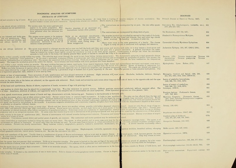 ABSTRACTS OF SYMPTOMS ck and extends to leg of same Much pain in head and neck at onset. Weakness slowly follows the spasms. At times there is wastin spasms become violent ar.d more continuous. Epileptiform attacks are common. Death results in a few nlonths uscles and^loss of faradic excitability. The Dubii DIAGNOSIS Electrical Chor. s are almost always unilateral, ri bilateral are not symmetrical. is are bilateral and fairly sym- , but not synchronous. They -ular in force and rhythm, and lost always limited to one The spasms seem like mimic gestures and appear to be rather purposeful. May have originated from local irritation, but have persisted after the irritation has ceased. The spasms never appear to be purpose- ful. No movement results, merely indi- vidual muscles spring forth in strong contraction. Irritation of the skin or tendons causes paroxysms. ychic disorders of an emotional or neurasthenic nature often present. The contractures ; (617). : accompanied by no pain. i also reflex spasm Convulsive Tic (blepharospasm, torticollis, etc.), 601 (267, 270, 617, 726). The contractures are accompanied by sharp darts of pain, emotional disturbances, f The muscles involved are attached by one end to the trunk < Trembling of muscles between the paroxysms. The spasms become ler~ or entirely cease, during sleep. E irated. Muscles of the face, hand and forearm, foot and lowe never involved. No heredity. A disease of adult life. Many cases occur in the same generation of a family, begins in early life and is associated with epilepsy and i are always unilateral at The spas may extend to adjacent muscles and so over one half the body and then pass across and involve both sides, or it may remain a ocal spasm and V in a short time. After many such local spasms, one may occur which will pass into a general convulsion. A general convulsion can some- times be averted by tying a band tightly around the extremity as soon as the local spasm appears Consciousness is always lost when the convulsion extends to both sides of the body; but usually persists when spasm is limited to one-halt the body or to one extremity, lbirth within a month usually within two weeks. The infection may occur through the navel in new born babies (tetanus neonatorum). The characteristic symptom is rigid spasmodic closure 1 , «, k, . 1 , cmE nsussaXiicus  In the onset a gradually increasing stiffness of masticatory and other muscles followed and accompanied by paroyxsms of painful tome spasms;,he Clonus pieSrosthdonus d,^ orthotonus (265). The spasms are associated with profuse sweating. There are no mental symptoms and no coma. Towards the fatal termination the temperature ensity. ' The longer the incubation period the milder the disease. Local tetanus and head tetanus with local paralysis have been described. ■ cat) within a year usually within six months. The most striking features are tremor, rapid pulse, fever, mental depression, fright, horror and extraordinary emotional excitement, even mania, harynx adOesophagus mldngswallowing, especially of fluids, impossible. Saliva cannot be swallowed and is expelled from the mouth with difficulty. Spasm of muscles of respiration, hie- Eeflex acirtrom cutaneous or special sensory surfaces are greatly increased, especially that of inspiratory dyspnoea; and priapism occasional!* occurs. The pupils are dilated and respond to is aftlmes followedlb}'a siage of paralysis and is often preceded by a prodromal stage of malaise and of pains, especially in the scar. Hysterical persons at times simulate hydrophobia. Ihe :e of hysterical symptoms (425), absence of fever and by time. rbance, or loss, of consciousness. Tonic retraction of neck, opisthotonus and boat-shaped retraction of abdomen. Slight irritation will]cause, s; shows increase of cells in cerebro-spinal fluid, except in serous meningitis. For different varieties see 590-4. nities on the same side as the lesion are adducted, on the opposite side abducted. Head, trunk and extremities each rotate about long axis fro\ towards the same direction. of the head and opisthotonus, flexion of elbows, supination of hands, extension of legs with pointing of toes. Tic Douloureux, (267, 726, 947). 602 Friedreich's Paramyoclonus Multiplex. 603 Unverricht's Family Myoclonus Epilepticus. 604 Jacksonian Epilepsy, (431, 587, 1282-3, 1291). 605 Tetanus, (170). Tetanus traumaticus. Tetanus 606 rheumaticus. Tetanus puerperalis. Tetanus neonatorum. , any position in which they may be placed for a surprisingly long time. Wax-like resistance to passive motion. Difficult positions mainta s or days. Anesthesia, abolition of reflexes, and apparently more or less complete loss of consciousness are usual symptoms. Other hysterical  e face, speech monotonous, passive tremor of hands and legs, characteristic attitude, festinating gait. Tendency to fall backwards or forwards l on first movement after a rest or when action is done faster. Patient cannot hurry or execute rapid movements. Is liable to lose equihbnu ilarked heredity. Myotonic electrical reaction (402). Increased mechanical excitability of muscle, even slight pressure wilh the finger-tip causei his disease is paramyotonia congenita (Eulenberg's disease) also on an hereditaiy basis (it has attacked twcniy-eight members of a family inr itor spasm and nutritive disturbances in the muscles. A myotonia congenita intermittens and a myotonia congenita atrophica have been descnb is probably an altogether different disease. sometimes of feet, lasting minutes, hours, or rarely days. Hands and feet drawn into smallest volume possible with hollow deepened (obstet enon (450)) and electrical (Kill's sign (452)) excitability of nerves. Facial nerve very irritable; so that slight blows on it cause spasm of facia lal parasites, or dilated stomach; often follows extirpation of parathyroid glands. Sometimes occurs as a symptom of hydrocephali pregnancy and as an occupation neurosis (616). In some cases this disease may be due to destruction of the parathyroid glands and linful, mainly in the form of opisthotonus (265). Periods of intermission with relaxed muscles lasting several minutes. Cutaneous and tendon results in a couple of hours. u-ii.iv; contracture. Convulsions, mental defect and partial arrest of growth, are common. The contracture and motor paralysis may be unilateral or D 1 been overworked or improperly worked in doing the same act many times. The spasm is often painful, and in some cases pain may be the c accustomed act difficult or impossible. It occurs only when the muscles are used. In some cases there is tremor, in others ^incoordination ed is common. Patients are usually neurasthenic. Many varieties: writer's, telegrapher's, pianist's, violinist's, seamstress, shoemakers, ned indefinitely without apparent effort, s jrmptoms are often present, (425). ebra I y peihaj Headache, backache, delirium, Kernig's ;ide of lesion to the opposite side and the eyes 577). The arms are less affected than the legs and sluggish long continued contraction. Muscle generations), but these paroxysmal attacks fol- 1 with the characteristics implied in their names. Hydrophobia. Lyssa. Rabies, (171). Meningitis, Cerebral and Spinal, (508, 590, 831, 974, 1005, 1032, 1045, 1208-9-13). Lesion of cerebellar hemispheres, (648, 686, 783, 1016, 1272). Lesion of vermis of cerebellum, (648, 686, 7S3, 1016, 1272). Catalepsy, (1096-8). Paralysis Agitans. Parkinson's disease, (677, 766, 800). Myotonia Congenita. Thomsen's disease, (265, 1155), including Paramyotonia Congenita (Eulenberg's disease). irs, due to local irritation in neurasthenic patient ethral spasmodic stricture, vesical spasm, t Functional in its nature. Many varieties. Blepharospasm, torticollis, spasmodic croup, la etc. See also the convulsive tics (601). liated with anesthesia of the part. Usually there is a combination of spasm of flexors and extensors, such as is not seen in organic disease. A f if. At times may be cured by ovarian pressure or by faradization. Other hysterical symptoms (425). Hysterical spasms are not always in the ; (saltatory spasm). ■hen the spasm does not prevent their occurrence. Little or no muscular atrophy. The spasm is limited to the arm and leg of the same side a there are flexion of elbow, wrist and fingers, and extension of knee. Is associated with a sclerosis of the pyramidal tract and indicates a hopeless hen the spasm does not prevent their occurrence. a. It is of very bad prognosis. icular atrophy. Is limited to the distribution of one i rather than of muscle. (hand). Joints of arms flexed, those of legs ex- Tetany, (120, 616). muscles (Chvostek's sign (4.51)). Usually asso- umor or other serious brain disease in children. , be cured by the administration of these glands, flexes increased. History or evidence of strych- iateral. ly symptom (neuralgic form). The spasm is of rare cases, paralysis or paresis (paralytic form) lamp. A similar neurosis occasionally affects aus stridulus, bronchial asthma, whooping Strychnine convulsions. (314-7, 3( Cerebral palsy of childhood, (116, 501, 577, 630, 79S, 1048). Occupation Neuroses, (143, 614). 615 615a ctional spasm, which becomes greater the more of contracture. They may consist in trem- follows an attack of apoplexy, by a few weeks gnosis as to recovery from the hemiplegia. Little or no muscular atrophy. The spasm, which is often not so continuous as in the hemii »ic form, consists in flexion of both knees, and more nerves. Folio of nucleo-peripheral moto Occurs in fingers. puytren's contracture seems to be due to con- Reflex spasm, (601, 637, 1194). 617 Hysterical contracture, (1074). 618 Post-hemiplegic contracture, (501, 504, 577, 615a). 619 Post-paraplegic contracture (512-20, 548-51, 795). 620 Post-neuritic contracture. Dupuytrcn's contrac- 621 ture. i