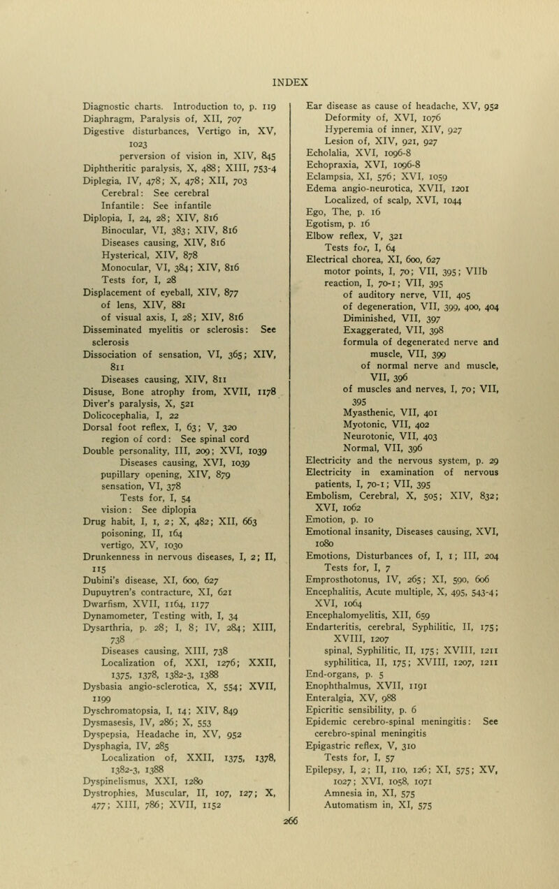 Diagnostic charts. Introduction to, p. 119 Diaphragm, Paralysis of, XII, 707 Digestive disturbances, Vertigo in, XV, 1023 perversion of vision in, XIV, 845 Diphtheritic paralysis, X, 488; XIII, 753-4 Diplegia, IV, 478; X, 478; XII, 703 Cerebral: See cerebral Infantile: See infantile Diplopia, I, 24, 28; XIV, 816 Binocular, VI, 383; XIV, 816 Diseases causing, XIV, 816 Hysterical, XIV, 878 Monocular, VI, 384; XIV, 816 Tests for, I, 28 Displacement of eyeball, XIV, 877 of lens, XIV, 881 of visual axis, I, 28; XIV, 816 Disseminated myelitis or sclerosis: See sclerosis Dissociation of sensation, VI, 365; XIV, 811 Diseases causing, XIV, 811 Disuse, Bone atrophy from, XVII, 1178 Diver's paralysis, X, 521 Dolicocephalia, I, 22 Dorsal foot reflex, I, 63; V, 320 region of cord: See spinal cord Double personality, III, 209; XVI, 1039 Diseases causing, XVI, 1039 pupillary opening, XIV, 879 sensation, VI, 378 Tests for, I, 54 vision: See diplopia Drug habit, I, 1, 2; X, 482; XII, 663 poisoning, II, 164 vertigo, XV, 1030 Drunkenness in nervous diseases, I, 2; II, 5 Dubini's disease, XI, 600, 627 Dupuytren's contracture, XI, 621 Dwarfism, XVII, 1164, 1177 Dynamometer, Testing with, I, 34 Dysarthria, p. 28; I, 8; IV, 284; XIII, 738 Diseases causing, XIII, 738 Localization of, XXI, 1276; XXII, 1375, 1378, 1382-3, 1388 Dysbasia angio-sclerotica, X, 554; XVII, 1199 Dyschromatopsia, I, 14; XIV, 849 Dysmasesis, IV, 286; X, 553 Dyspepsia, Headache in, XV, 952 Dysphagia, IV, 285 Localization of, XXII, 1375, 1378, 1382-3, 1388 Dyspinelismus, XXI, 1280 Dystrophies, Muscular, II, 107, 127; X, 477; XIII, 786; XVII, 1152 Ear disease as cause of headache, XV, 952 Deformity of, XVI, 1076 Hyperemia of inner, XIV, 927 Lesion of, XIV, 921, 927 Echolalia, XVI, 1096-8 Echopraxia, XVI, 1096-8 Eclampsia, XI, 576; XVI, 1059 Edema angio-neurotica, XVII, 1201 Localized, of scalp, XVI, 1044 Ego, The, p. 16 Egotism, p. 16 Elbow reflex, V, 321 Tests for, I, 64 Electrical chorea, XI, 600, 627 motor points, I, 70; VII, 395; Vllb reaction, I, 70-1; VII, 395 of auditory nerve, VII, 405 of degeneration, VII, 399, 400, 404 Diminished, VII, 397 Exaggerated, VII, 398 formula of degenerated nerve and muscle, VII, 399 of normal nerve and muscle, VII, 396 of muscles and nerves, I, 70; VII, 395 Myasthenic, VII, 401 Myotonic, VII, 402 Neurotonic, VII, 403 Normal, VII, 396 Electricity and the nervous system, p. 29 Electricity in examination of nervous patients, I, 70-1; VII, 395 Embolism, Cerebral, X, 505; XIV, 832; XVI, 1062 Emotion, p. 10 Emotional insanity, Diseases causing, XVI, 1080 Emotions, Disturbances of, I, 1; III, 204 Tests for, I, 7 Emprosthotonus, IV, 265; XI, 590, 606 Encephalitis, Acute multiple, X, 495, 543-4; XVI, 1064 Encephalomyelitis, XII, 659 Endarteritis, cerebral, Syphilitic, II, 175; XVIII, 1207 spinal, Syphilitic, II, 175; XVIII, 1211 syphilitica, II, 175; XVIII, 1207, 1211 End-organs, p. 5 Enophthalmus, XVII, 1191 Enteralgia, XV, 988 Epicritic sensibility, p. 6 Epidemic cerebro-spinal meningitis: See cerebro-spinal meningitis Epigastric reflex, V, 310 Tests for, I, 57 Epilepsy, I, 2; II, no, 126; XI, 575; XV, 1027; XVI, 1058, 1071 Amnesia in, XI, 575 Automatism in, XI, 575