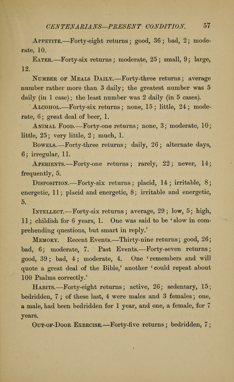 Appetite.—Forty-eight returns; good, 36; bad, 2; mode- rate, 10. Eater.—Forty-six returns; moderate, 25; small, 9; large, 12. NuxMBER OF Meals Daily.—Forty-three returns; average number rather more than 3 daily; the greatest number was 5 daily (in 1 case); the least number was 2 daily (in 6 cases). Alcohol.—Forty-six returns; none, 15; little, 24; mode- rate, 6; great deal of beer, 1. Animal Food.—Forty-one returns; none, 3; moderate, 10; little, 25; very little, 2; much, 1. Bowels.—Forty-three returns; daily, 26; alternate days, 6; irregular, 11. Aperients.—Forty-one returns; rarely, 22; never, 14; frequently, 5. Disposition.—Forty-six returns; placid, 14; irritable, 8; energetic, 11; placid and energetic, 8; irritable and energetic, 5. Intellect.—Forty-six returns; average, 29; low, 5; high, 11; childish for 6 years, 1. One was said to be 'slow in com- prehending questions, but smart in reply.' Memory. Eecent Events.—Thirty-nine returns; good, 26; bad, 6; moderate, 7. Past Events.—Forty-seven returns; good, 39; bad, 4; moderate, 4. One ' remembers and will quote a great deal of the Bible,' another 'could repeat about 100 Psalms correctly.' Habits.—Forty-eight returns; active, 26; sedentary, 15; bedridden, 7 ; of these last, 4 were males and 3 females; one, a male, had been bedridden for 1 year, and one, a female, for 7 years. OuT-OF-DooR Exercise.—Forty-five returns; bedridden, 7;