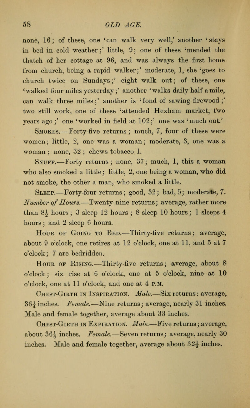 none, 16; of these, one 'can walk very well,' another 'stays in bed in cold weather;' little, 9; one of these 'mended the thatch of her cottage at 96, and was always the first home from church, being a rapid walker:' moderate, 1, she 'goes to church twice on Sundays;' eight walk out; of these, one 'walked four miles yesterday;' another 'walks daily half a mile, can walk three miles;' another is 'fond of sawing firewood;' two still work, one of these 'attended Hexham market, two years ago;' one 'worked in field at 102;' one was 'much out.' Smokes.—Forty-five returns ; much, 7, four of these were women; little, 2, one was a woman; moderate, 3, one was a woman ; none, 32 ; chews tobacco 1. Snuff.—Forty returns; none, 37; much, 1, this a woman who also smoked a little; little, 2, one being a woman, who did not smoke, the other a man, who smoked a little. Sleep.—Forty-four returns; good, 32; bad, 5; moderate, 7. Number of Hours.—Twenty-nine returns; average, rather more than 8J hours; 3 sleep 12 hours ; 8 sleep 10 hours; 1 sleeps 4: hours; and 2 sleep 6 hours. Hour of Going to Bed.—Thirty-five returns; average, about 9 o'clock, one retires at 12 o'clock, one at 11, and 5 at 7 o'clock; 7 are bedridden. Hour of Rising.—Thirty-five returns; average, about 8 o'clock; six rise at 6 o'clock, one at 5 o'clock, nine at 10 o'clock, one at 11 o'clock, and one at 4 p.m. Chest-Girth in Inspiration. Male.—Six returns: average^ 36;j inches. Fe^male.—Nine returns; average, nearly 31 inches. Male and female together, average about 33 inches. Chest-Girth in Expiration. Male.—Five returns; average, about 36| inches. Female.—Seven returns; average, nearly 30 inches. Male and female together, average about 32^ inches.