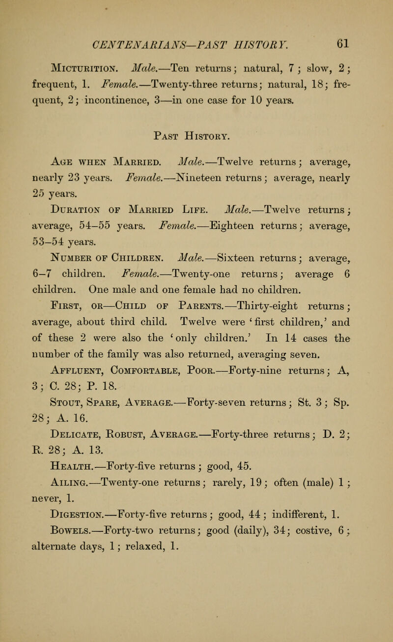 Micturition. Male.—Ten returns; natural, 7 ; slow, 2 ; frequent, 1. Female.—Twenty-three returns; natural, 18; fre- quent, 2; incontinence, 3—in one case for 10 years. Past History. Age when Married. Male.—Twelve returns ; average, nearly 23 years. Female.—Nineteen returns ; average, nearly 25 years. Duration of Married Life. Male.—Twelve returns; average, 54—55 years. Female.—Eighteen returns; average, 53-54 years. Number OF Children. Male.—Sixteen returns; average, 6—7 children. Female.—Twenty-one returns; average 6 children. One male and one female had no children. First, or—Child of Parents.—Thirty-eight returns ; average, about third child. Twelve were 'first children,' and of these 2 were also the 'only children.' In 14 cases the number of the family was also returned, averaging seven. Affluent, Comfortable, Poor.—Forty-nine returns; A, 3; C. 28; P. 18. Stout, Spare, Average.—Forty-seven returns; St. 3 ; Sp. 28; A. 16. Delicate, Eobust, Average.—Forty-three returns; D. 2; R. 28; A. 13. Health.—Forty-five returns ; good, 45. Ailing.—Twenty-one returns; rarely, 19; often (male) 1 ; never, 1. Digestion.—Forty-five returns; good, 44; indifferent, 1. Bowels.—Forty-two returns; good (daily), 34; costive, 6; alternate days, 1; relaxed, 1.