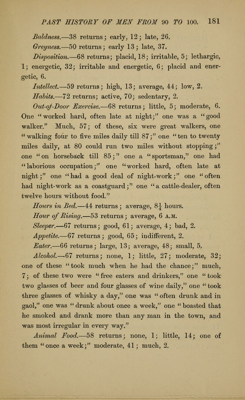 Baldness.—38 returns; early^ 12; late, 26. Greyness.—50 returns; early 13; late, 37. Disposition.—68 returns; placid, 18; irritable, 5; lethargic, 1; energetic, 32; irritable and energetic, 6; placid and ener- getic, 6. Intellect.—59 returns; high, 13; average, 44; low, 2. Habits.—72 returns; active, 70; sedentary, 2. Out-qf-Door Exercise.—68 returns; little, 5; moderate, 6. One worked hard, often late at night; one was a good walker, Much, 57; of these, six were great walkers, one *'walking four to five miles daily till 87; one ten to twenty miles daily, at 80 could run two miles without stopping; one  on horseback till 85; one a  sportsman, one had laborious occupation; one worked hard, often late at night; one had a good deal of night-work; one often had night-work as a coastguard; one a cattle-dealer, often twelve hours without food. Hours in Bed.—44 returns ; average, 8^ hours. Hour of Rising.—53 returns; average, 6 a.m. Sleeper.—67 returns; good, 61; average, 4; bad, 2. Appetite.—67 returns ; good, 65; indifferent, 2. Eater.—66 returns; large, 13; average, 48; small, 5. Alcohol.—'67 returns; none, 1; little, 27; moderate, 32; one of these took much when he had the chance; much, 7; of these two were free eaters and drinkers, one took two glasses of beer and four glasses of wine daily, one  took three glasses of whisky a day, one was  often drunk and in gaol, one was  drunk about once a week, one  boasted that he smoked and drank more than any man in the town, and was most irregular in every way. Animal Food.—58 returns; none, 1; little, 14; one of them once a week; moderate, 41; much, 2.