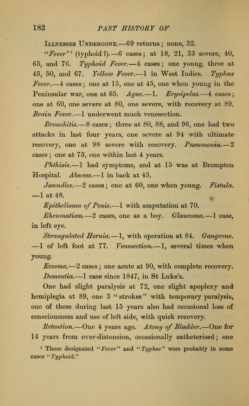 Illnesses TJndeegone.—69 returns; none, 32. i^ever'(typhoid?).—6 cases; at 18, 21, 33 severe, 40, 65, and 76. Typhoid Fever.—4 cases; one young, three at 45, 50, and 67. Yellow Fever.—1 in West Indies. Typhus Fever.—4 cases; one at 15, one at 45, one when young in the Peninsular war, one at 65. Ague.—1. Erysipelas.—4 cases; one at 60, one severe at 80, one severe, with recovery at 89, Brain Fever.—1 underwent much venesection. Bronchitis.—8 cases; three at 80, 88, and 96, one had twa attacks in last four years, one severe at 94 with ultimate recovery, one at 98 severe with recovery. Pneumonia.—2 cases; one at 75, one within last 4 years. Phthisis.—1 had symptoms, and at 15 was at Brompton Hospital. Abscess.—1 in back at 45. Jaundice.—2 cases; one at 60, one when young. Fistula, —1 at 48. Epithelioma of Penis.—1 with amputation at 70. RheuTnatism.—2 cases, one as a boy. Glaucowja.—1 case, in left eye. Strangulated Hernia.—1, with operation at 84. Gangrene, —1 of left foot at 77. Venesection.—1, several times when young. Eczema.—2 cases; one acute at 90, with complete recovery. Dementia.—1 case since 1847, in St Luke's. One had slight paralysis at 72, one slight apoplexy and hemiplegia at 89, one 3  strokes with temporary paralysis, one of these during last 15 years also had occasional loss of consciousness and use of left side, with quick recovery. Retention.—One 4 years ago. Atony of Bladder.—One for 14 years from over-distension, occasionally catheterised; one ^ Those designated '■'•Fever'''' and ^'Typhus were probably in some cases '^Typhoid.