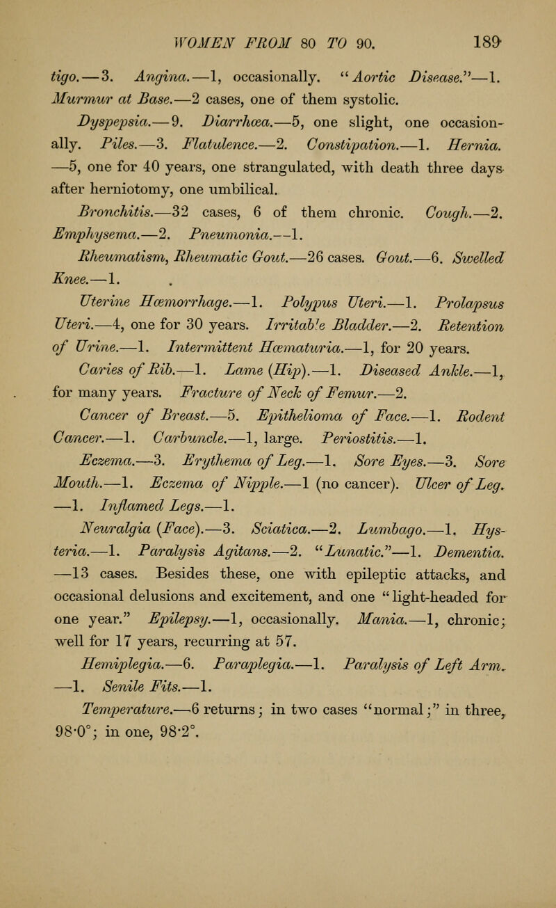 tigo. — 3. Angina.—1, occasionally. '■'■Aortic Disease.''^—1. Murmur at Base.—2 cases, one of them systolic. Dyspe2:)sia.—9. Diarrhoea.—5, one slight, one occasion- ally. Piles.—3. Flatulence.—2. Constijjation.—1. Hernia. —5, one for 40 years, one strangulated, with death three days- after herniotomy, one umbilical. Bronchitis.—32 cases, 6 of them chronic. Cough.—2. Emphysema.—2. Pneumonia.—1. Rheumatism, Rheumatic Gout.—26 cases. Gout.—6. Swelled Knee.—1. Uterine Haemorrhage.—1. Polypus Uteri.—1. Prolapsus Uteri.—4, one for 30 years. Irritahle Bladder.—2. Retention of Urine.—1. Intermittent Hcematuria.—1, for 20 years. Caries of Rib.—1. Lame {Hi})).—1. Diseased Ankle.—1, for many years. Fracture of Neck of Femur.—2. Cancer of Breast.—5. Epithelioma of Face.—1. Rodent Cancer.—1. Carbuncle.—1, large. Periostitis.—1. Eczema.—3. Erythema of Leg.—1. Sore Eyes.—3. Sore Mouth.—1. Eczema of Nipple.—1 (no cancer). Ulcer of Leg, —1. Inflamed Legs.—1. Neuralgia {Face).—3. Sciatica.—2. Licmbago.—1. Hys- teria.—1. Paralysis Agitans.—2. ^'Lunatic.—1. Dementia. —13 cases. Besides these, one with epileptic attacks, and occasional delusions and excitement, and one light-headed for one year. Epilepsy.—1, occasionally. Mania.—1, chronic; well for 17 years, recurring at 57. Hemiplegia.—6. Paraplegia.—1. Paralysis of Left Arm, —1. Senile Fits.—1. Temperature.—6 returns; in two cases normal; in three, 98-0°; in one, 98-2°.