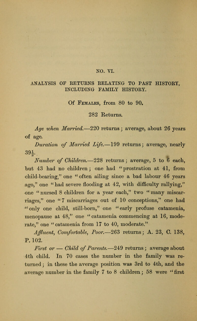 NO. VI. ANALYSIS OF KETUENS RELATING TO PAST HISTOEY, INCLUDING FAMILY HISTOEY. Of Females, from 80 to 90. 282 Returns. ■of age. Age when Married.—220 returns; average, about 26 years ige. Duration of Married Life.—199 returns; average, nearly oyg.. Number of Children.—228 returns; average, 5 to 6 each, but 43 had no children; one had prostration at 41, from child-bearing, one  often ailing since a bad labour 46 years ;ago, one had severe flooding at 42, with difficulty rallying, one  nursed 8 children for a year each, two *' many miscar- riages, one 7 miscarriages out of 10 conceptions, one had ^'only one child, still-born, one early profuse catamenia, menopause at 48, one catamenia commencing at 16, mode- rate, one catamenia from 17 to 40, moderate. Affluent., Comfortable, Poor.—263 returns; A. 23, C. 138, P. 102. First or — Child of Parents.—249 returns; average about 4th child. In 70 cases the number in the family was re- turned ; in these the average position was 3rd to 4th, and the