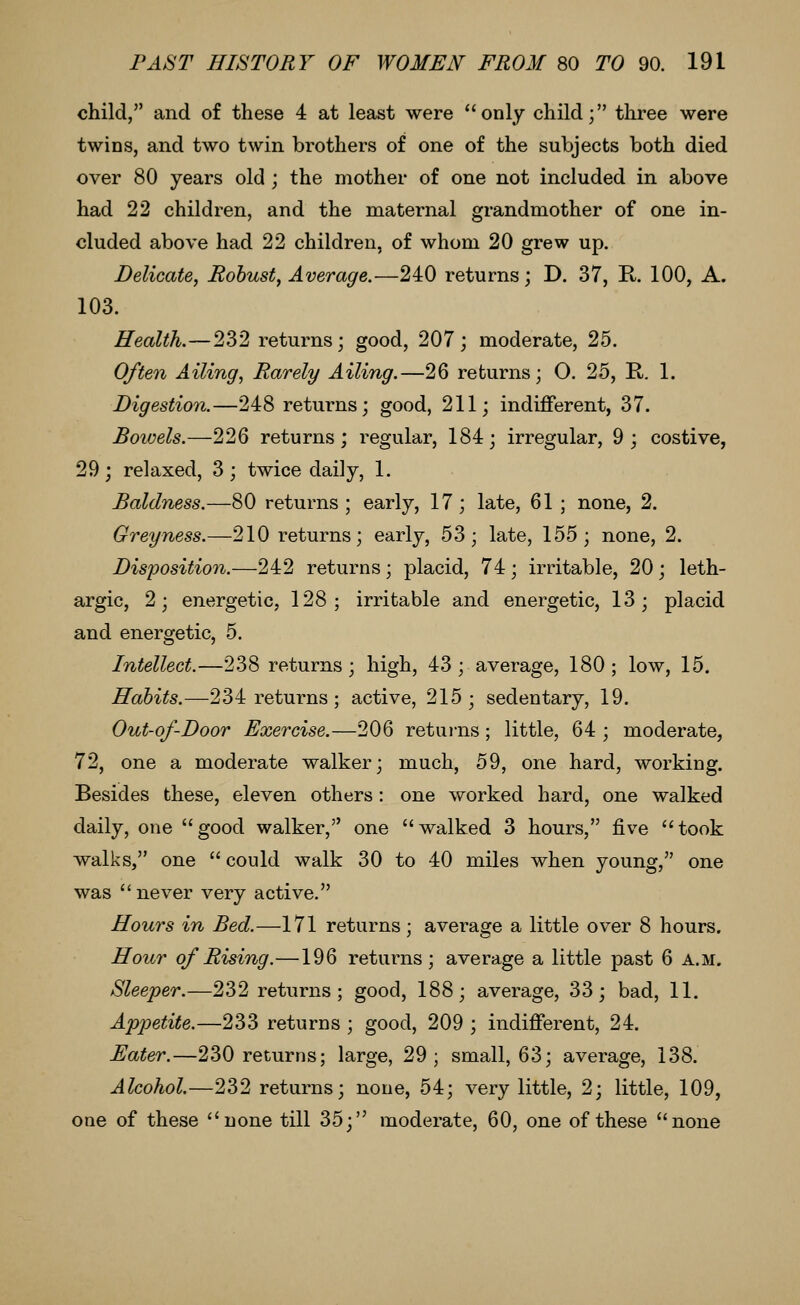 child, and of these 4 at least were only child; three were twins, and two twin brothers of one of the subjects both died over 80 years old; the mother of one not included in above had 22 children, and the maternal grandmother of one in- cluded above had 22 children, of whom 20 grew up. Delicate, Robust, Average.—240 returns; D. 37, K,. 100, A. 103. Health.—232 returns; good, 207; moderate, 25. Often Ailing, Rarely Ailing.—26 returns; O. 25, K. 1. Digestion.—248 returns; good, 211; indifferent, 37. Bowels.—226 returns; regular, 184; irregular, 9; costive, 29; relaxed, 3; twice daily, 1. Baldness.—80 returns ; early, 17; late, 61 ; none, 2. Greyness.—210 returns; early, 53; late, 155; none, 2. Disposition.—242 returns ; placid, 74 ; irritable, 20 ; leth- argic, 2; energetic, 128; irritable and energetic, 13; placid and energetic, 5. Intellect.—238 returns; high, 43; average, 180; low, 15. Habits.—234 returns; active, 215; sedentary, 19. Out-of-Door Exercise.—206 returns; little, 64 ; moderate, 72, one a moderate walker; much, 59, one hard, working. Besides these, eleven others: one worked hard, one walked daily, one good walker, one walked 3 hours, five took walks, one  could walk 30 to 40 miles when young, one was never very active. Hours in Bed.—171 returns ; average a little over 8 hours. Hour of Rising.—196 returns; average a little past 6 a.m. Sleeper.—232 returns; good, 188; average, 33; bad, 11. Appetite.—233 returns ; good, 209 ; indifferent, 24. Eater.—230 returns; large, 29; small, 63; average, 138. Alcohol.—232 returns; none, 54; very little, 2; little, 109, one of these none till 35; moderate, 60, one of these none