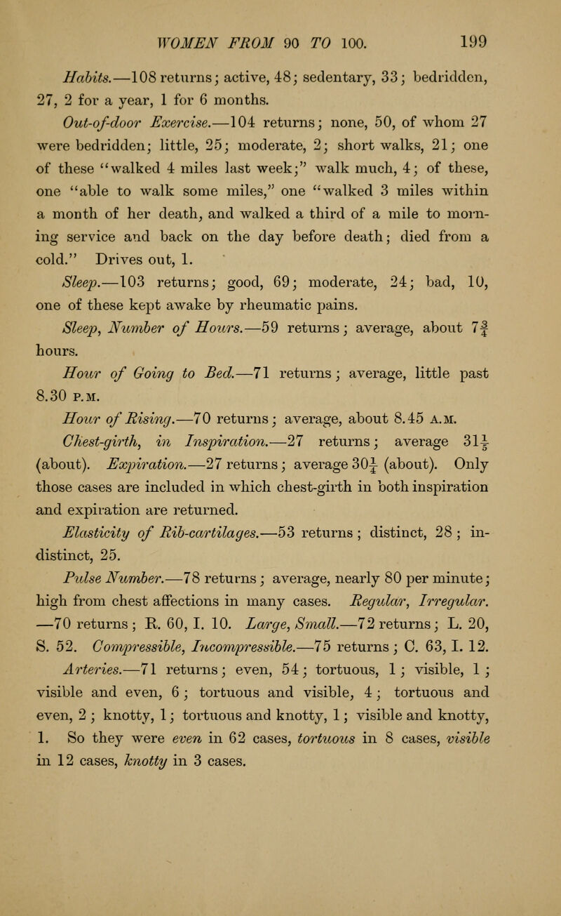 Habits.—108 returns; active, 48; sedentary, 33; bedridden, 27, 2 for a year, 1 for 6 months. Out-of-door Exercise.—104 returns; none, 50, of whom 27 were bedridden; little, 25; moderate, 2; short walks, 21; one of these walked 4 miles last week; walk much, 4; of these, one able to walk some miles, one walked 3 miles within a month of her death, and walked a third of a mile to moi-n- ing service and back on the day before death; died from a cold. Drives out, 1. Sleep.—103 returns; good, 69; moderate, 24; bad, 10, one of these kept awake by rheumatic pains. Sleep, Nurtiher of Hours.—59 returns; average, about 7f hours. Hour of Going to Bed.—71 returns; average, little past 8.30 P.M. Hour of Rising.—70 returns; average, about 8.45 a.m. Cliest-girth, in Inspiration.—27 returns; average 31^ (about). Expiration.—27 returns; average 30|^ (about). Only those cases are included in which chest-girth in both inspiration and expiration are returned. Elasticity of Rib-cartilages.—53 returns ; distinct, 28 ; in- distinct, 25. Pidse Number.—78 returns; average, nearly 80 per minute; high from chest affections in many cases. Regidar, Irregular. —70 returns; R. 60, I. 10. Large, Small.—72 returns; L. 20, S. 52. Cojnpiressible, hicompressible.—75 returns; C. 63,1. 12. Arteries.—71 returns; even, 54; tortuous, 1; visible, 1; visible and even, 6 ; tortuous and visible, 4; tortuous and even, 2 ; knotty, 1; tortuous and knotty, 1; visible and knotty, 1. So they were even in 62 cases, tortuous in 8 cases, visible in 12 cases, knotty in 3 cases.