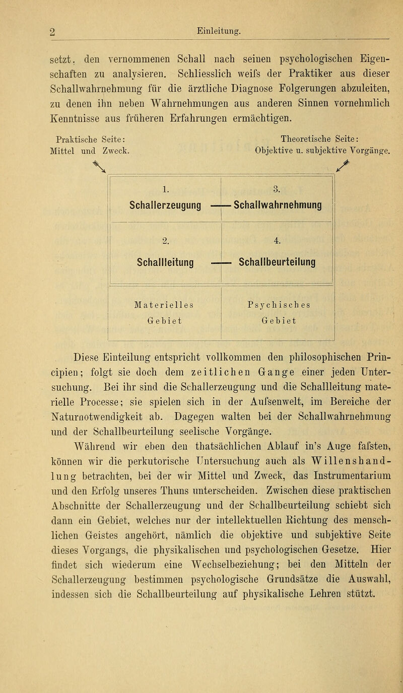 setzt, den vernommenen Schall nach seinen psychologischen Eigen- schaften zu analysieren. Schliesslich weifs der Praktiker aus dieser Schallwahrnehmung für die ärztliche Diagnose Folgerungen abzuleiten, zu denen ihn neben Wahrnehmungen aus anderen Sinnen vornehmlich Kenntnisse aus früheren Erfahrungen ermächtigen. Praktische Seite: Mittel und Zweck. Theoretische Seite: Objektive u. subjektive Vorgänge. 1. Schallerzeugung — 3. — Schallwahrnehmung 2. Schallleitung — 4. — Schallbeurteilung Materielles Gebiet Psychisches Gebiet Diese Einteilung entspricht vollkommen den philosophischen Prin- cipien; folgt sie doch dem zeitlichen Gange einer jeden Unter- suchung. Bei ihr sind die Schallerzeugung und die Schallleitung mate- rielle Processe; sie spielen sich in der Aufsenwelt, im Bereiche der Naturnotwendigkeit ab. Dagegen walten bei der Schallwahrnehmung und der Schallbeurteilung seelische Vorgänge. Während wir eben den thatsächlichen Ablauf in's Auge fafsten, können wir die perkutorische Untersuchung auch als Willenshand- lung betrachten, bei der wir Mittel und Zweck, das Instrumentarium und den Erfolg unseres Thuns unterscheiden. Zwischen diese praktischen Abschnitte der Schallerzeugung und der Schallbeurteilung schiebt sich dann ein Gebiet, welches nur der intellektuellen Kichtung des mensch- lichen Geistes angehört, nämlich die objektive und subjektive Seite dieses Vorgangs, die physikalischen und psychologischen Gesetze. Hier findet sich wiederum eine Wechselbeziehung; bei den Mitteln der Schallerzeugung bestimmen psychologische Grundsätze die Auswahl, indessen sich die Schallbeurteilung auf physikalische Lehren stützt.