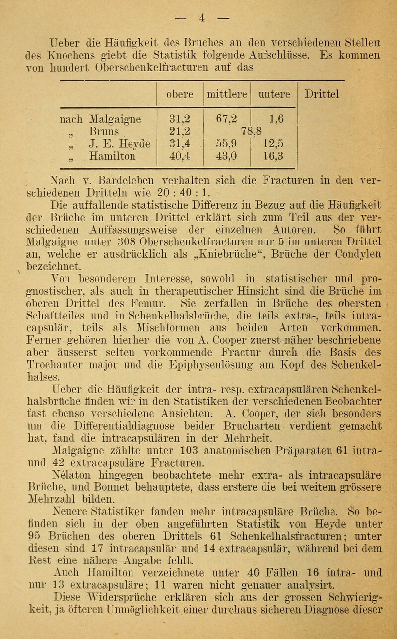 — 4 — Ueber die Häufigkeit des Briiclies an den verscliiedenen Stellen des Knochens giebt die Statistik folgende Aufschlüsse. Es kommen von hundert Oberschenkelfracturen auf das obere mittlere untere nach Malgaigne 31,2 67,2 1,6 „ Bruns 21,2 78,8 ,, J. E. Heyde 31,4 . 55,9 12,5 „ Hamilton 40,4 43,0 16,3 Drittel Xach V. Bardeleben verhalten sich die Fracturen in den ver- schiedenen Dritteln wie 20 : 40 : 1. Die auffallende statistische Differenz in Bezug auf die Häufigkeit der Brüche im unteren Drittel erklärt sich zum Teil aus der ver- schiedenen Auffassungsweise der einzelnen Autoren. So führt Malgaigne unter 308 Oberschenkelfracturen nur 5 im unteren Drittel an, welche er ausdrücklich als „Kniebrüche, Brüche der Condylen bezeichnet. Von besonderem Interesse, sowohl in statistischer und pro- gnostischer, als auch in therapeutischer Hinsicht sind die Brüche im oberen Drittel des Femur. Sie zerfallen in Brüche des obersten Schaftteiles und in Schenkelhalsbrüche, die teils extra-, teils intra- capsulär, teils als Mischformen aus beiden Arten vorkommen. Ferner gehören hierher die von A. Cooper zuerst näher beschriebene aber äusserst selten vorkommende Fractur durch die Basis des Trochanter major und die Epiphj^senlösung am Kopf des Schenkel- halses. Ueber die Häufigkeit der intra- resp. extracapstilären Schenkel- halsbrüche finden wir in den Statistiken der verschiedenen Beobachter fast ebenso verschiedene Ansichten. A. Cooper, der sich besonders um die Diff'erentialdiagnose beider hat, fand die intracapsülären in der Mehrheit. Malgaigne zählte unter 103 anatomischen Präparaten 61 intra- und 42 extracapsuläre Fracturen. Nelaton hingegen beobachtete mehr extra- als intracapsuläre Brüche, und Bonnet behauptete, dass erstere die bei weitem gTössere Mehrzahl bilden. Neuere Statistiker fanden mehr intracapsuläre Brüche. So be- finden sich in der oben angeführten Statistik von Heyde unter 95 Brüchen des oberen Drittels 61 Schenkelhalsfracturen; unter diesen sind 17 intracapsulär und 14 extracapsulär, während bei dem Eest eine nähere Angabe fehlt. Auch Hamilton verzeichnete unter 40 Fällen 16 intra- und Diese Widersprüche erklären sich aus der grossen Schwierig- keit, ja öfteren Unmöglichkeit einer durchaus sicheren Diagnose dieser Brucharten verdient gemacht