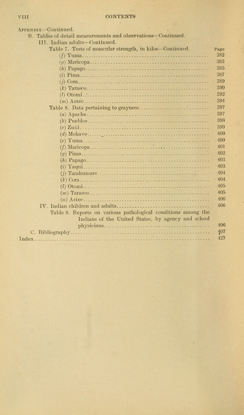 Appendix—Continued. B. Tables of detail measurements and observations- Ill. Indian adults—Continued. Tab: -Continued. C. Index. le 7. Tests of muscular strength, in kilos—Continued. (/) Yuma , {(/) Maricopa (h) Papago (i) Pima (j) Cora {k) Tarasco (Z) Otomi. -■ (m) Aztec Table 8. Data pertaining to grayness (a) Apache (6) Pueblos (c) Zuni. (d) Mohave ^ (e) Yuma (/) Maricopa '. (g) Pima (h) Papago -. - (i) Yaqui (j) Tarahumare (k) Cora (l) Otomi , (m) Tarasco (n) Aztec IV. Indian children and adults Table 9. Reports on various pathological conditions among the Indians of the United States, by agency and school physicians - Bibliography - Page 382 383 385 387 389 390 392 394 397 397 398 399 400 400 401 402. 403 403 404 404 405 405 406 406 406 407 427