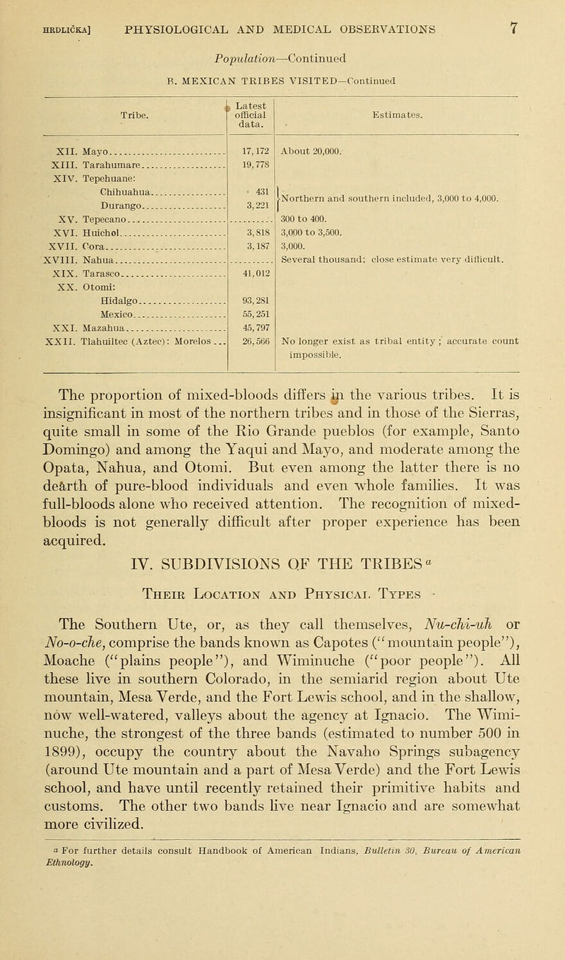 Population—Continued B. MEXICAN TRIBES VISITED—Continued Tribe. Latest official data. Estimates. XII. Mayo XIII. Tarahumare XIV. Tepehuane: Chihuahua Durango XV. Tepecano XVI. Huichol XVII. Cora XVIII. Nahua XIX. Tarasco XX. Otomi: Hidalgo Mexico XXI. Mazahua , XXII. Tlahuiltec (Aztec): Morelos . 17,172 19,778 • 431 3,221 3,818 3,187 41,012 93,281 55,251 45,797 26,566 About 20,000. Northern and southern included, 3,000 to 4,000. 300 to 400. 3,000 to 3,500. 3,000. Several thousand; close estimate very difficult. No longer exist as tribal entity ; accurate count impossible. The proportion of mixed-bloods differs iji the various tribes. It is insignificant in most of the northern tribes and in those of the Sierras, quite small in some of the Rio Grande pueblos (for example, Santo Domingo) and among the Yaqui and Mayo, and moderate among the Opata, Nahua, and Otomi. But even among the latter there is no dearth of pure-blood individuals and even whole families. It was full-bloods alone who received attention. The recognition of mixed- bloods is not generally difficult after proper experience has been acquired. IV. SUBDIVISIONS QF THE TRIBES« Their Location and Physicai, Types • The Southern Ute, or, as they call themselves, Nu-chi-uh or No-o-che, comprise the bands known as Capotes (''mountain people), Moache (plains people), and Wiminuche (poor people). All these live in southern Colorado, in the semiarid region about Ute mountain, Mesa Verde, and the Fort Lewis school, and in the shallow, now well-watered, valleys about the agency at Ignacio. The Wimi- nuche, the strongest of the three bands (estimated to number 500 in 1899), occupy the country about the Navaho Springs subagency (around Ute mountain and a part of Mesa Verde) and the Fort Lewis school, and have until recently retained their primitive habits and customs. The other two bands live near Ignacio and are somewhat more civilized. 1 For further details consult Handbook of American Indians, Bulletin 30, Bureau of American Ethnology.