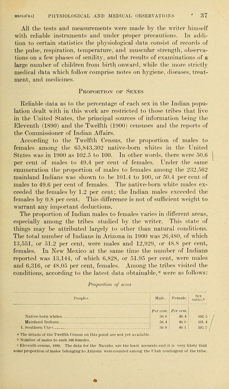 All the tests and measurements were made by the writer himself with reliable instruments and under proper precautions. In addi- tion to certain statistics the physiological data consist of records of the pulse, respiration, temperature, and muscular strength, observa- tions on a few phases of senility, and the results of examinations of a large number of children from birth onward, while the more strictly medical data which follow comprise notes on hygiene, diseases, treat- ment, and medicines. Proportion of Sexes Reliable data as to the percentage of each sex in the Indian popu- lation dealt with in this work are restricted to those tribes that live in the United States, the principal sources of information being the Eleventh (1890) and the Twelfth (1900) censuses and the reports of the Commissioner of Indian Affairs. According to the Twelfth Census, the proportion of males to females among the 65,843,302 native-born whites in the United States was in 1900 as 102.5 to 100. In other words, there were 50.6 per cent of males to 49.4 per cent of females. Under the same eniimeration the proportion of males to females among the 232,562 mainland Indians was shown to be 101.4 to 100, or 50.4 per cent of males to 49.6 per cent of females. The native-born white males ex- ceeded the females by 1.2 per cent; the Indian males exceeded the females by 0.8 per cent. This difference is not of sufficient weight to warrant any important deductions. The proportion of Indian males to females varies in different areas, especiall}^ among the tribes studied by the writer. This state of things may be attributed largel}^ to other than natural conditions. The total number of Indians in Arizona in 1900 was 26,480, of which 13,551, or 51.2 per cent, were males and 12,929, or 48.8 per cent, females. In New Mexico at the same time the number of Indians reported was 13,144, of which 6,828, or 51.95 per cent, were males and 6,316, or 48.05 per cent, females. Among the tribes visited the conditions, according to the latest data obtainable, were as follows: Proportion of sexes Peoples. Male. Female. Sex ratio.6 Native-born whites Per cent. 50.6 50.4 50.9 Per cent. 49.4 49.6 49.1 102.5 Mainland Indians 101.4 I. Southern Ute c 103.7 a The details of the Twelfth Census on this point are not yet available. b Number of males to each 100 females. c Eleventh census, 1890. The data for the Navaho are the least accurate and it is very likely that some proportion of males belonging to Arizona were counted among the Utah contingent of the tribe.