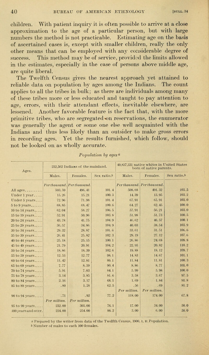 children. With patient inquiry it is often possible to arrive at a close approximation to the age of a particular person, but with large numbers the method is not practicable. Estimating age on the basis of ascertained cases is, except with smaller children, really the only other means that can be employed with any considerable degree of success. This method may be of service, provided the limits allowed in the estimates, especially in the case of persons above middle age, are quite liberal. The Twelfth Census gives the nearest approach yet attained to reliable data on population by ages among the Indians. The count applies to all the tribes in bulk; as there are individuals among many of these tribes more or less educated and taught to pay attention to age, errors, with their attendant effects, inevitable elsewhere, are lessened. Another favorable feature is the fact that, with the more primitive tribes, who are segregated on reservations, the enumerator was generally the agent or some one else well acquainted with the Indians and thus less likely than an outsider to make gross errors in recording ages. Yet the results furnished, which follow, should not be looked on as wholly accurate. Population by ages °' Ages. 232,562 Indiaas of the mainland. 40,837,331 native whites in United States born of native parents. Males. Females. Sex ratio.'' Males. Females. Sex ratio.6 Per thousand. Per thousand. Per thousand. Per thousand. All ages 503.59 15.26 496.41 15.21 101.4 100.3 508.68 14.39 491.32 13.95 103.5 Under 1 year 103.2 Under 5 years 72.96 71.98 101.4 67.91 65.91 103.0 5 to 9 years 68.85 68.47 100.6 64.27 62.45 100.0 10 to 14 years 62.04 58.27 106.5 57.91 56.21 103.0 15 to 19 years .52.91 50.96 103. 8 51.98 51.73 100.5 20 to 24 years 43.78 41.75 104.9 46.62 46.57 100.1 25 to 29 years 36.57 34.86 104.9 40.03 38.54 103.9 30 to 34 years 29.32 28.87 ■ 101.0 33.61 31.51 100.6 35 to 39 years 26.41 25.82 102.3 29.19 27.12 107.0 40 to 44 years 25.18 25.15 100.1 26.86 24.68 108.8 45 to 49 years 21.79 20.91 104.2 • 22.95 20.82 110.2 50 to 54 years 18.86 18.39 102.6 19.88 18.12 109.7 55 to 59 years 12. .53 12.77 98.1 14.83 14.67 101.1 60 to 64 years 11.42 12.81 89.1 11.84 11.81 100.3 65 to 69 years 7.77 8.59 90.4 8.86 8.77 101.0 70 to 74 years 5.91 7.03 84.1 5.99 5.98 100.0 75 to 79 years 3.14 3.85 81.6 3. .'58 3.67 97.5 80 to 84 years 2.16 3.17 08.1 1.69 1.84 91.8 85 to 89 years .80 1.28 62.5 .56 Per million. .69 Per million. 81.2 90 to 94 years .71 Per million. .92 Per million. 77.2 118.00 174.00 67. 8 95 to 99 years 232.00 305.00 76.1 17.00 34.00 50.0 100 years and over. 224.00 2.')4.00 88.2 3.00 6.00 50.0 a Prepared by the writer from data of the Twelfth Census, 1900, i, ii,Population. h Numljcr of males to each 100 females.