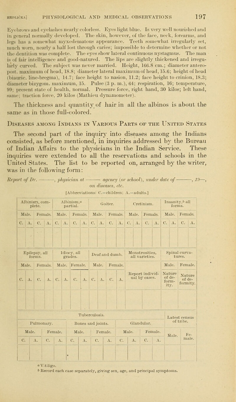 Evfbruws and eyelat^hes nearly colorless. Eyes light blue. Is very well nourished and in general normally developed. The skin, however, of the face, neck, forearms, and legs has a somewhat myxedematous appearance. Teeth somewhat irregularly set, much worn, nearly a half lost thi'ough caries; impossible to determine whether or not the dentition was complete. The eyes show lateral continuous nystagmus. The man is of fair intelligence and good-natured. The lips are slightly thickened and irregu- larly curved. The subject was never mamed. Height, 166.8 cm.; diameter antero- post. maximum of head, 18.8; diameter lateral maximum of head, 15.6; height of head (biamic. line-bregma), 14.7; face height to nasion, 11.2; face height to crinion, 18.3; diameter bizygom. maximum, 15. Pulse (3 p. m.), 64; respiration, 16; temperatm'e, 99; present state of health, normal. Pressure force, right hand, 30 kilos; left hand, same; traction force, 20 kilos (Mathieu djoiamometer). The thickness and quantity of hair in all the albinos is about the same as in those full-colored. Diseases among Indians in Various Parts of the United States The second part of the inquiry into diseases among the Indians consisted, as before mentioned, in inquiries addressed by the Bureau of Indian Affairs to the physicians in the Indian Service. These inquiries were extended to all the reservations and schools in the United States. The list to be reported on, arranged by the ^\Titer, was in the follo^^dng form: Report of Dr. -, ^physician at agency {or scJiool), under date of- 19- on diseases, etc. [Abbreviations: C.=children; A.=adalts.] Albinism, com- plete. Male. ; Female. Albinism,^ partial. Goiter. Male. C. A Pemale. | Male. ' Female. C. A. C. I A. Cretinism. Male. G. A. Female. C. A, Insanity, 6 aU forms. Male. Female. C. A Epilepsy, all forms. Male. ! Female. A. Idiocy, all grades. Deaf and dumb. Male. C. Female. Male, i Female. Monstrosities, all varieties. Report individ- A ual by cases. Spinal curva- tures. Male. Female. Nature of de- form- ity. Nature of de- formity. Tuberculosis. Latest census Pulmonary. Bones and joints. Glandular. of tribe. Male. 1 Female. Male. I Female. Male. 1 Female. Male. Fe- C. A. C. A. c. A. C. A. C. A. C. A. male. . • Vitiligo. 6 Record each case separately, giving sex, age, and principal symptoms.
