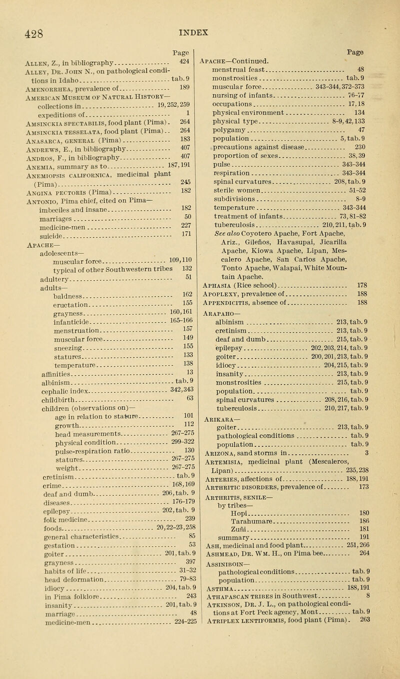 Page Allen, Z., in bibliography 424 Alley, Dr. John N., on pathological condi- tions in Idaho tab. 9 Amenorrhea, prevalence of 189 American Museum or Natural History— collections in 19,252,259 expeditions of 1 Amsinckiaspectabilis, food plant (Pima). 264 Amsinckia tesselata, food plant (Pima).. 264 Anasarca, general (Pima) 183 Andrews, E., in bibliography 407 Andros, p., in bibliography 407 Anemia, summary as to 187,191 Anemiopsis californica, medicinal plant (Pima) : 245 Angina pectoris (Pima) 182 Antonio, Pima chief, cited on Pima— imbeciles and insane 182 marriages ^0 medicine-men 227 suicide I'l Apache— adolescents- muscular force 109,110 typical of other Southwestern tribes 132 adultery ^1 adults— baldness 162 orn^tQtinn .,.-. loo grayness 160,161 infanticide 165-166 menstruation 15'' muscular force 149 sneezing 155 statures 133 temperature 138 afiBnities 13 albinism tab. 9 cephalic index ■ 342,343 childbirth 63 children (observations on)— age in relation to statore 101 growth 112 head measurements 267-275 physical condition 299-322 pulse-respi ration ratio 130 statures 267-275 weight 267-275 cretinism tab. 9 crime 168,169 deaf and dumb 206, tab. 9 diseases 176-179 epilepsy 202,tab. 9 folk medicine 239 foods 20,22-23,258 general characteristics 85 gestation 53 goiter 201, tab. 9 gra3mess. 397 habits of life 31-32 head deformation 79-83 idiocy 204, tab. 9 in Pima folklore 243 insanity 201, tab. 9 marriage 48 medicine-men 224-225 Apache—Continued. menstrual feast 48 monstrosities tab. 9 muscular force 343-344,372-373 nursing of infants 76-77 occupations 17,18 physical environment 134 physical type 8-9,42,133 polygamy 47 population 5, tab. 9 precautions against disease 230 proportion of sexes 38,39 pulse 343-344 respiration 343-344 spinal curvatures 208, tab. 9 sterile women 51-52 subdivisions 8-9 temperature 343-344 treatment of infants 73,81-82 tuberculosis 210,211, tab. 9 See also Coyotero Apache, Port Apache, Ariz., Gilenos, Havasupai, Jicarilla Apache, Kiowa Apache, Lipan, Mes- calero Apache, San Carlos Apache, Tonto Apache, Walapai, White Moun- tain Apache. Aphasia (Rice school) 178 Apoplexy, prevalence of 188 Appendicitis, absence of 188 Arapaho— albinism 213, tab. 9 cretinism 213, tab. 9 deaf and dumb 215, tab. 9 epilepsy 202,203,214, tab. 9 goiter 200,201,213, tab. 9 idiocy 204,215, tab. 9 insanity 213, tab. 9 monstrosities 215, tab. 9 population tab. 9 spinal curvatures 208,216, tab. 9 tuberculosis 210,217, tab. 9 Arikara— goiter 213, tab. 9 pathological conditions tab. 9 population tab. 9 Arizona, sand storms in 3 Artemisia, rnedicinal plant (Mescaleros, Lipan) ^ 235,238 Arteries, affections of 188,191 Arthritic disorders, prevalence of 173 Arthritis, senile— by tribes— Hopi 180 Tarahumare 186 Zufii 181 summary 191 Ash, medicinal and food plant 251,266 AsHMEAD, Dr. Wm. H., on Pima bee 264 ASSINIBOIN— pathological conditions tab. 9 population tab. 9 Asthma ■-- 188,191 Athapascan tribes in Southwest 8 Atkinson, Dr. J. L., on pathological condi- tions at Fort Peck agency, Mont tab. 9 Atriplex lentiformis, food plant (Pima). 263