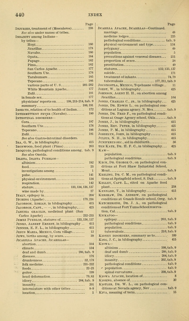 Injuries, treatment of (Mescaleros) 238 See also under names of tribes. Insanity among Indians— by tribes— Hopi 180 JicarUlas 178 Navaho 180 Opata 184 Papago 182 Pima 182 San Carlos Apache 177 Southern Ute 176 Tarahimiare 185 Tepecano 186 various parts of U. S 201-202 White Mountain Apache 177 Zuni 181 in female sex 177 physicians' reports on...... 198,213-214, tab. 9 summary .., 189,191 Insects, relation of to health of Indian 172 Intermittent fever (Navaho) 180 Intestinal disorders— Cora... 187 SouthemUte 176 Tepecano 186 Zuni 181 Se^ also Gastro-intestinal disorders. Ira, G. W., in bibliography 415 Ironwood, food plant (Pima) 263 Iroquois, pathological conditions among, tab. 9 See also Oneida. ISLETA, ISLETA PUEBLOS— albinism 192 food. 23 investigations among 1 pulse. 141 physical environment 134 respiration 142 stature 133,134,136,137 wine made by 27 ITALT, epilepsy in 204 Itching (Apache) 179,236 Jacobson, Adrian, in bibliography 415 Jacobson, Capt., — —, in bibliography 425 Janusia gracilis, medicinal plant (San Carlos Apache) , 232-233 Jemez Pueblos, statures of 133,136,137 Jenks, Albert Ernest, in bibliography .. 415 Jennee, E. F. L., in bibliography 415 Jesus Maria, Mexico, Cora village 12 Jews, births among, by sexes— 39 JicARiLLA Apache, Jicaeillas— abortion 164 climate 134 deaf and dumb 206, tab. 9 diseases 178 drunkenness 32,178 folk medicine 231-232 foods 22-23 goiter 199 head deformation 79,83 idiocy 204, tab. 9 insanity ..;.... 201 intermixture with other tribes 8-9 location 1 JiCARiLLA Apache, Jicarillas—Continued. marriage 48 medicine lodges 225 pathological conditions tab. 9 physical environment and type 134 polygamy 49 population 5 precautions against venereal diseases... 231 proportion of sexes 38 prostitution 49 statures 132,135,137 suicide 171 treatment of infants 74,79 tuberculosis 177,211,tab.9 JocoNOSTLA, Mexico, Tepehuane villiage.. 11 JOEST, W., in bibliography 425 Johnson, Agent H. H., on abortion among JicariUas 164 Jones, Charles C, jr., in bibliography... 425 Jones, Dr. Edwin L., on pathological con- ditions at Laguna agency, N. Mex tab. 9 Jones, Dr. Ered F., on pathological condi- tions at Osage Agency school, Okia tab. 9 Jones, J., in bibliography.'. 415 Jones, Rev. Peter, in bibliography 425 Jones, P. M. , in bibUography 415 JossELYN, John, in bibliography 415 Julius, N. H., in bibliography 415 JuNiPERUs SEC., aid in childbirth 56 TEN Kate, Dr. H. E. C, in bibliography... 425 Kaw— population tab. 9 pathological conditions tab. 9 Keck, Dr. George 0., on pathological con- ditions at Eort Shaw Industrial School, Mont tab. 9 Keeling, Dr. C. M., on pathological condi- tions at.Springfield school, S. Dak tab. 9 Kelley, Capt.. L., cited on Apache food plant 258 Kennard, T., in bibliography 415 Kershaw, Dr. Andrew, on pathological conditions at Grande Ronde-school, Oreg. tab. 9 Ketcherside, Dr. J. A., on pathological conditions at Eort Yuma School reserva- tion, Cal tab. 9 KlCKAPOO— epilepsy 203, tab. 9 pathological conditions tab. 9 population tab. 9 tuberculosis 210, tab. 9 Kidney disorders,, summary as to 189 King, J. C, in bibliography 415 Kiowa— albinism 198, tab. 9 deaf and dumb 206,tab.9 idiocy 204, tab. 9 insanity 202, tab. 9 pathological conditions tab. 9 ' population tab. 9 spinal curvatures 208, tab. 9 Kiowa Apache, location of 8 Kissing, absence of 30 KisTLER, Dr. W. L., on pathological con- ditions at Nevada agency, Nev tab. 9 KivA, meaning of term .----r.- . 15