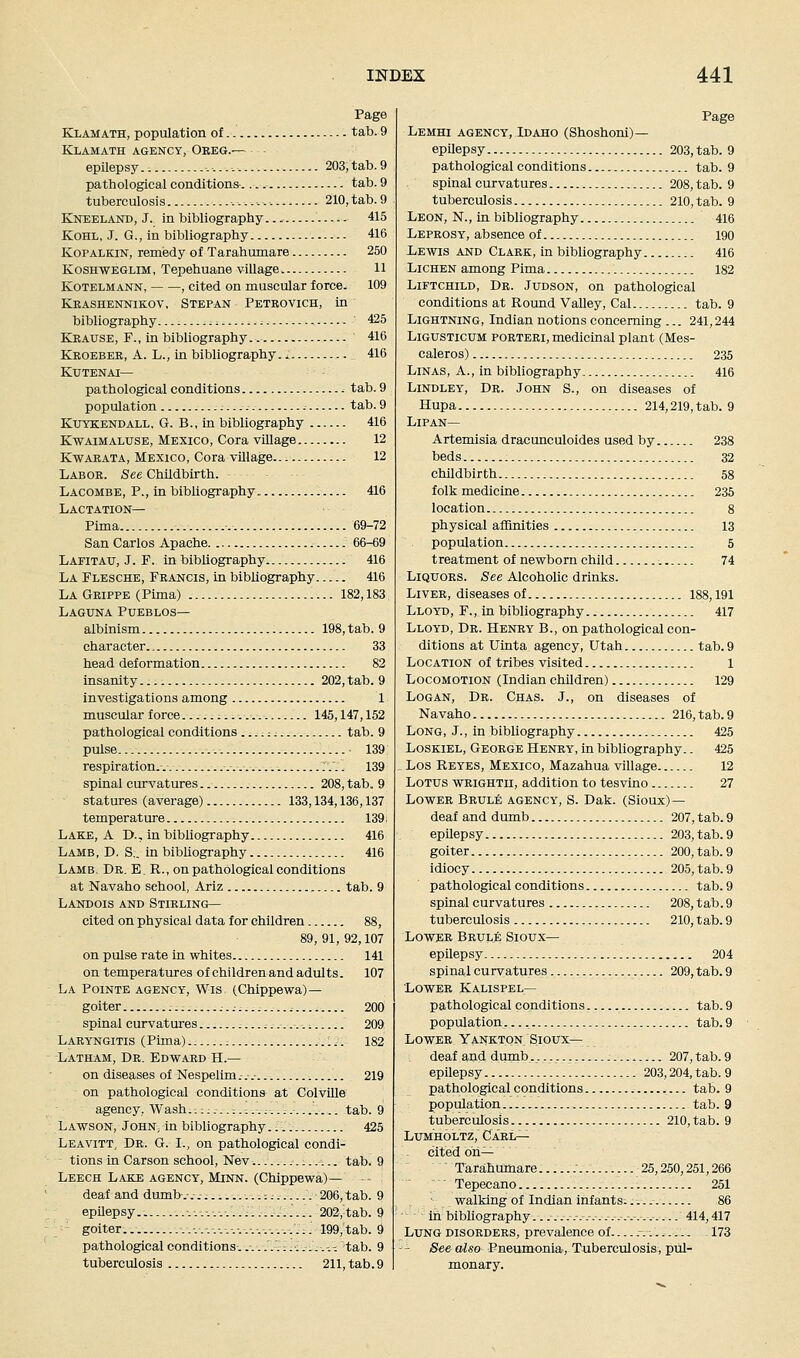 Klamath, population of tab. 9 Klamath agency, Oeeg.— ■ epilepsy.-. 203, tab. 9 pathological conditions- tab. 9 tuberculosis 210, tab. 9 Kneeland, J. in bibliography 415 Kohl, J. G., in bibliography 416 KoPALKiN, remedy of Tarahumare 250 Koshweglim, Tepehuane village 11 KoTELMANN, , cited on muscular force. 109 Keashennikov, Stefan Petrovich, in bibliography.... 425 Kkause, F., in bibliography 416 Keoebee, a. L., in bibliography. ^ 416 Ktjtenai— pathological conditions tab. 9 population tab. 9 KtTTKENDALL, G. B., in bibliography 416 KwAiMALUSE, Mexico, Cora village 12 Kwaeata, Mexico, Cora village 12 Laboe. See Childbirth. Lacombe, p., in bibliography. 416 Lactation— Pima -. 69-72 San Carlos Apache 66-69 Lafitau, J. F. in bibliography 416 La Flesche, Francis, in bibliography 416 La Geippe (Pima) 182,183 Laguna Pueblos— albinism 198, tab. 9 character. 33 head deformation 82 insanity. 202,tab. 9 investigations among 1. muscular force 145,147,152 pathological conditions ; tab. 9 pulse... • 139 respiration. ;... 139 spinal curvatures 208, tab. 9 ■ statures (average) 133,134,136,137 temperature 139; Lake, A D., in bibliography 416 Lamb, D. S,. in bibliography 416 Lamb. De. E. R., on pathological conditions at Navaho school, Ariz tab. 9 Landois and Stirling— cited on physical data for children 88, 89,91,92,107 on pulse rate in vrhites 141 on temperatures of children and adults. 107 La Pointe agency. Wis. (Chippewa)— goiter ..:.... 200 spinal curvatures ^...... ^ 209 Laryngitis (Pima).. : .-.:.'. 182 Latham, Dr. Edward H.— ^ on diseases of Nespelim.-.-.-. .'.. 219 on pathological conditions at ColvUle agency, Wash..;....:....:..;. tab. 9 L AwsoN, John, in bibliography 425 Leavitt, Dr. G. I., on pathological condi- tions in Carson school, Nev ... tab. 9 Leech Lake agency, Minn. (Chippewa)— - deaf and dumb. .:....... 206,tab. 9 epilepsy . ...... 202,tab. 9 goiter •....-..-.-..•.■......... 199,tab. 9 pathological conditions......'.;......-.-. tab. 9 tuberculosis 211, tab.9 Lemhi agency, Idaho (Shoshoni)— epUepsy 203, tab. 9 pathological conditions tab. 9 spinal curvatures 208, tab. 9 tuberculosis 210, tab. 9 Leon, N., in bibliography 416 Leprosy, absence of 190 Lewis and Clark, in bibliography 416 Lichen among Pima 182 Liftchild, De. Judson, on pathological conditions at Round Valley, Cal tab. 9 Lightning, Indian notions concerning ... 241,244 Ligusticum poeteri, medicinal plant (Mes- caleros) 235 LiNAS, A., in bibliography 416 Lindley, Dr. John S., on diseases of Hupa 214,219,tab. 9 LiPAN— Artemisia dracunculoides used by 238 beds 32 childbirth 58 folk medicine 235 location 8 physical affinities 13 population 5 treatment of newborn child 74 Liquors. See Alcoholic drinks. Liver, diseases of 188,191 Lloyd, F., in bibliography 417 Lloyd, Dr. Heney B., on pathological con- ditions at Uinta agency, Utah tab. 9 Location of tribes visited 1 Locomotion (Indian children) 129 Logan, De. Chas. J., on diseases of Navaho 216, tab. 9 Long, J., in bibliography 425 Loskiel, Geoege Heney, in bibliography.. 425 Los Reyes, Mexico, Mazahua village 12 Lotus wrighth, addition to tesvino 27 Lower Beul^ agency, S. Dak. (Sioux) — deaf and dumb 207, tab. 9 epilepsy 203, tab. 9 goiter 200, tab. 9 idiocy 205, tab. 9 pathological conditions tab. 9 spinal curvatures 208, tab. 9 tuberculosis 210, tab. 9 Lower Brule Sioux— epilepsy 204 spinal curvatures 209, tab. 9 LOWEE Kalispel— pathological conditions tab. 9 population tab. 9 Lower Yankton Sioux— deaf and dumb 207, tab. 9 epilepsy 203,204, tab. 9 pathological conditions tab. 9 population tab. 9 tuberculosis 210, tab. 9 LuMHOLTZ, Carl— cited oh— Tarahumare 25,260,251,266 Tepecano 251 walking of Indian infants. 86 in bibliography........... ....%•. 414,417 Lung disorders, prevalence of—.-.: 173 See- also Pneumonia,- Tuberculosis^ pul- monary.