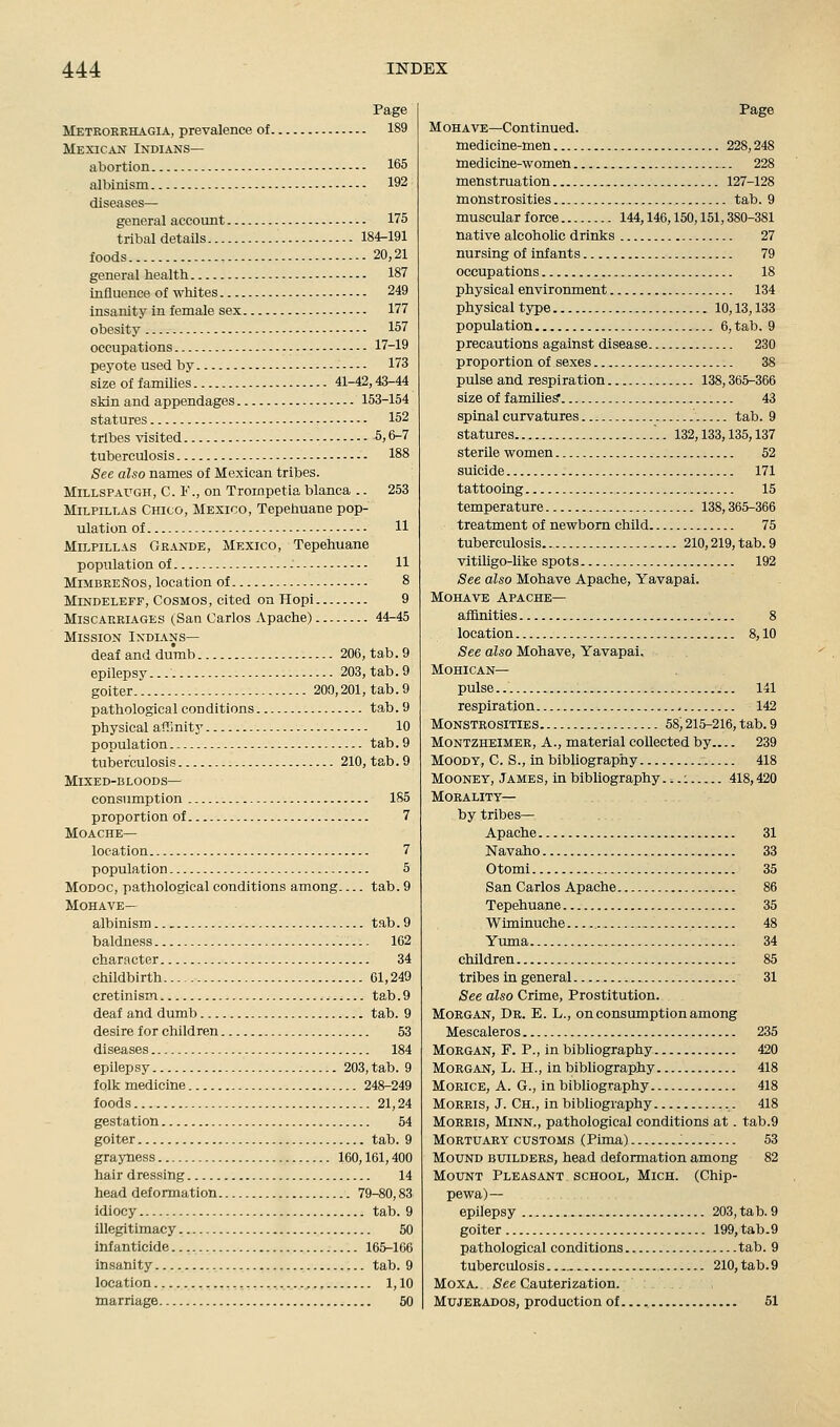 Metrorrhagia, prevalence of 189 Mexican Indians— abortion 165 albinism 192 diseases— general account 175 tribal details 184-191 foods 20,21 general health 187 influence of whites 249 insanity in female sex 177 obesity 157 occupations 17-19 peyote used by 173 size of families 41-42,43-44 skin and appendages 153-154 statures 152 tribes visited 5,6-7 tuberculosis -. 188 See also names of Mexican tribes. Millspaugh, C. 1'., on Trompetia blanca .. 253 MiLPiLLAS Chico, Mexico, Tepehuane pop- ulation of 11 MiLPiLLAS Grande, Mexico, Tepehuane population of - 11 MimbreSos, location of 8 MiNDELEFF, COSMOS, cited on Hopi 9 Miscarriages (San Carlos Apache) 44-45 Mission Indians— deaf and dumb 206, tab. 9 epilepsy. 203, tab. 9 goiter 200,201, tab. 9 pathological conditions tab. 9 physical affinity 10 population tab. 9 tuberculosis 210, tab. 9 Mixed-bloods— consumption 1S5 proportion of 7 MOACHE— location 7 population 5 Modoc, pathological conditions among tab. 9 Mohave— albinism tab. 9 baldness 162 character 34 childbirth 61,249 cretinism tab. 9 deaf and dumb tab. 9 desire for children 53 diseases 184 epilepsy 203, tab. 9 folk medicine 248-249 foods 21,24 gestation 64 goiter tab. 9 grayness 160,161,400 hair dressing 14 head deformation 79-80,83 idiocy tab. 9 illegitimacy 50 infanticide 165-166 insanity tab. 9 location ,, 1,10 marriage 50 Mohave—Continued. toedicine-men 228,248 medicine-women 228 menstruation 127-128 monstrosities tab. 9 muscular force 144,146,150,151,380-381 native alcoholic drinks 27 nursing of infants 79 occupations 18 physical environment 134 physical type 10,13,133 population 6, tab. 9 precautions against disease 230 proportion of sexes 38 pulse and respiration 138,365-366 size of families 43 spinal curvatures tab. 9 statures '.. 132,133,135,137 sterile women 52 suicide 171 tattooing 15 temperature 138,365-366 treatment of newborn child 75 tuberculosis 210,219, tab. 9 vitiligo-like spots 192 See also Mohave Apache, Yavapai. Mohave Apache— affinities 8 location 8,10 See also Mohave, Yavapai. Mohican— pulse 141 respiration 142 Monstrosities 58^ 215-216, tab. 9 MONTZHEIMER, A., material collected by 239 Moody, C. S., in bibliography 418 MooNEY, James, in bibliography...: 418,420 Morality— by tribes— Apache 31 Navaho 33 Otomi 35 San Carlos Apache 86 Tepehuane 35 Wiminuche 48 Yuma 34 children 85 tribes in general 31 See also Crime, Prostitution. Morgan, Dr. E. L., on consumption among Mescaleros 235 Morgan, F. P., in bibliography 420 Morgan, L. H., in bibliograpiy 418 MoRiCE, A. G., in bibliography 418 Morris, J. Ch., in bibliography 418 Morris, Minn., pathological conditions at. tab.9 Mortuary customs (Pima) 53 Mound builders, head deformation among 82 Mount Pleasant school, Mich. (Chip- epilepsy 203, tab. 9 goiter 199, tab.9 pathological conditions tab. 9 tuberculosis 210, tab. 9 Moxa. See Cauterization. MuJERADos, production of 51