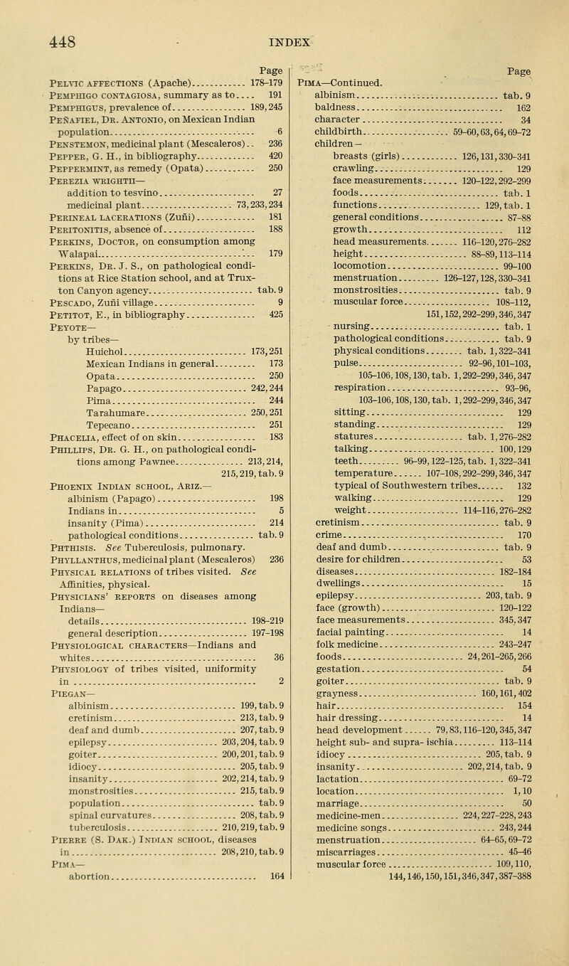 PEMac AFFECTIONS (Apache) 178-179 Pemphigo contagiosa, summary as to 191 Pemphigus, prevalence of 189,245 PeSafiel, De. Antonio, on Mexican Indian population 6 Penstemon, medicinal plant (Mescaleros).. 236 Pepper, G. H., in bibliography 420 Peppermint, as remedy (Opata) 250 Perezia wkightii— addition to tesvino 27 medicinal plant 73,233,234 Perineal lacerations (Zuni) 181 Peritonitis, absence of 188 Perkins, Doctor, on consumption among Walapai - -. 179 Perkins, Dr. J. S., on pathological condi- tions at Rice Station school, and at Trux- ton Canyon agency tab. 9 Pescado, Zuni village 9 Petitot, E., in bibliography 425 Peyote— by tribes— Huichol 173,251 Mexican Indians in general 173 Opata 250 Papago 242,244 Pima 244 Tarahumare 250,251 Tepecano 251 Phacelia, effect of on skin 183 Phillips, Dr. G. H., on pathological condi- tions among Pawnee 213,214, 215,219, tab. 9 Phoenix Indian school, Ariz.— albinism (Papago) 198 Indians in 5 insanity (Pima) 214 pathologica 1 conditions tab. 9 Phthisis. See Tuberculosis, pulmonary. Phyllanthus, medicinal plant (Mescaleros) 236 Physical relations of tribes visited. See Affinities, physical. Physicians' reports on diseases among Indians— details 198-219 general description 197-198 Physiological characters—Indians and whites 36 Physiology of tribes visited, uniformity in 2 PlEGAN— albinism 199, tab. 9 cretinism 213, tab. 9 deaf and dumb 207, tab. 9 epilepsy 203,204, tab. 9 goiter 200,201, tab. 9 idiocy 205, tab. 9 insanity 202,214, tab. 9 monstrosities 215, tab. 9 population tab. 9 spinal curvatures 208, tab. 9 tuberculosis 210,219, tab. 9 Pierre (S. Dak.) Indian school, diseases in 208,210, tab. 9 PlM.\— abortion 104 Pima—Continued. albinism ..:;..;. tab. 9 baldness 162 character 34 childbirth 59-00,03,64,69-72 children — breasts (girls) 126,131,330-341 crawling 129 face measurements 120-122,292-299 foods tab. 1 fimctions.. 129, tab. 1 general conditions 87-88 growth 112 head measurements 116-120,27(5-282 height 88-89,113-114 locomotion 99-100 menstruation 126-127,128,330-341 monstrosities tab. 9 muscular force 108-112, 151,152,292-299,346,347 nursing tab. 1 pathological conditions tab. 9 physical conditions tab. 1,322-341 pulse 92-96,101-103, 105-106,108,130, tab. 1,292-299,346,347 respiration 93-96, 103-106,108,130, tab. 1,292-299,346,347 sitting 129 standing 129 statures tab. 1,276-282 talking 100,129 teeth 96-99,122-125,tab. 1,322-341 temperature 107-108,292-299,346,347 typical of Southwestern tribes 132 walking 129 weight 114-116,276-282 cretinism tab. 9 crime 170 deaf and dumb tab. 9 desire for children ^... 53 diseases 182-184 dweUings 15 epilepsy 203, tab. 9 face (growth) 120-122 face measurements 345,347 facial painting 14 folk medicine 243-247 foods 24,261-265,266 gestation 64 goiter tab. 9 grayness 160,161,402 hair 154 hair dressing 14 head development 79,83,116-120,345,347 height sub- and supra- isohia 113-114 idiocy 205, tab. 9 insanity 202,214, tab. 9 lactation 69-72 location 1,10 marriage 50 medicine-men 224,227-228,243 medicine songs 243,244 menstruation 64-65,69-72 miscarriages 45-46 muscular force 109,110, 144,146,150,151,346,347,387-388