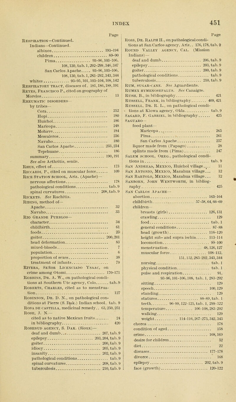 Page Respiration—Continued. Indians—Continued, albinos 193-194 children 89-90 Pima 93-9G, 103-106, 108,130, tab. 1,292-299,346,347 San Carlos Apache 93-96,103-106, 108,130, tab. 1,283-292,343,344 whites 93-95,101,103-104,108,142 Respikatoey TRACT, diseases of. 181,186,188,191 Reyes, Francisco P., cited on geography of Morelos 13 Rheumatic disorders— by tribes— Cora 252 Hopi 180 Huichol 186 Maricopa 248 Mohave 184 Mescaleros 236 Navah.0 180 San Carlos Apache 233,234 Tepehuane 186 summary ' 190,191 See also Arthritis, senile. Rhus, effect of 173 RiccARDi, P., cited on muscular force 109 Rice Station school, Ariz. (Apache)— nervous affections .' 178 pathological conditions tab. 9 spinal curvatures 208, tab. 9 Rickets. See Rachitis. Riding, method of— Apache 32 Navaho 33 Rio Grande Pueblos— character 34 childbirth 61 foods 23- goiter 200,201 head deformation 83 mixed-bloods 7 population 6 proportion of sexes 38 treatnient of infants 79 Rivera, Senor Licenciado Ysaac, on crime among Otomi 170-171 Robbins, Dr. a. W., on pathological condi- tions at Southern Ute agency, Colo tab. 9 Roberts, Charles, cited as to menstrua- tion 127 Robinson, Dr. D. N., on pathological con- ditions at Pierre (S. Daic.) Indian school, tab. 9 Rosa de castilla, medicinal remedy.. 63,250,251 Rose, J. N.— cited as to native Mexican fruits 24 in bibliography 420 Rosebud agency, S. Dak. (Sioux)— deaf and dumb 207, tab. 9 epilepsy 203,204, tab. 9 goiter 200, tab. 9 idiocy 205, tab. 9 insanity 202, tab. 9 pathological conditions tab. 9 spinal curvatures 208, tab. 9 tuberculosis 210, tab. 9 Page Ross, Dr. Ralph H., on pathological condi- tions at San Carlos agency, Ariz.. 176,178, tab. 9 Round Valley agency, Cal. (Mission Indians) — deaf and dumb 206, tab. 9 epilepsy 203, tab. 9 goiter 200, tab. 9 pathological conditions tab. 9 tuberculosis 210, tab. 9 Rltm, sugar-cane. See Aguardiente. RtTMEX hymenosepalus. See Canaigre. Rush, B., in bibliography 421 Russell, Frank, in bibliography 409,421 Russell, Dr. R. L., on pathological eondi- • tions at Kiowa agency, Okla tab. 9 Sagard, F. Gabriel, in bibliography 425 Saguaro— food plant— Maricopa 265 Pima 261 San Carlos Apache 257 liquor made from (Papago) 28 spUnts made from (Pima) 247 Salem school, Oreg., pathological condi- tions in tab. 9 San Andreas, Mexico, Huichol village.... 11 San Antonio, Mexico, Mazahua village... 12 San Bartolo, Mexico, Mazahua village... 12 Sanborn, John Wentworth, in bibliog- raphy 425 San Carlos Apache— abortion 163-164 childbirth 57-58,64,66-69 children— breasts (girls) 126,131 crawling 129 food tab. 1 general conditions 87-88 head (growth) 116-120 height sub- and supra ischia 113-114 locomotion 99-100 menstruation 48,126,127 muscular force 108-112, 151,152,283-292,343,344 nursing tab. 1 physical condition tab. 1 pulse and respiration 91, 93-96,101-106,108, tab. 1, 283-292 sitting 129 speech 100,129 standing 129 statures 88-89, tab. 1 teeth 96-99,122-125, tab. 1, 299-322 temperature 106-108,283-292 walliing 129 weight 114-116,267-275,342,343 chorea 178 condition of aged 158 crime 168,169 desire for children 52 diet 22 diseases 177-178 divorce 168 epilepsy 202, tab. 9 face (growth) 120-122